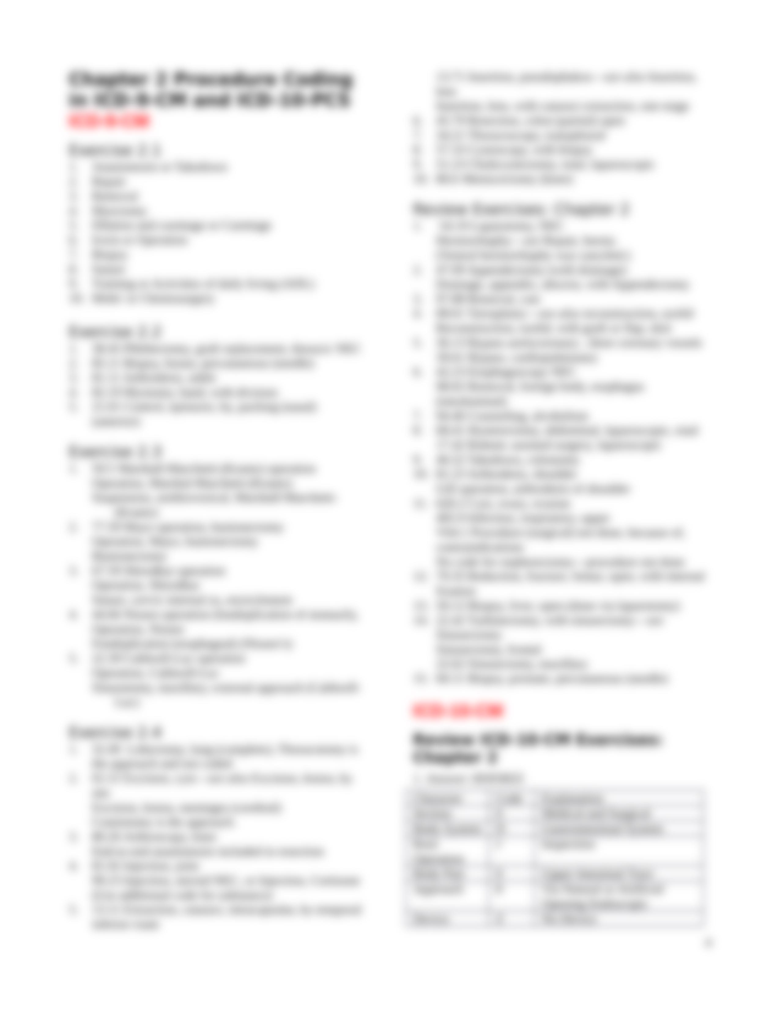 2015_Answer Key Basic ICD 10 CM PCS Coding.docx_dlvv83tod57_page4