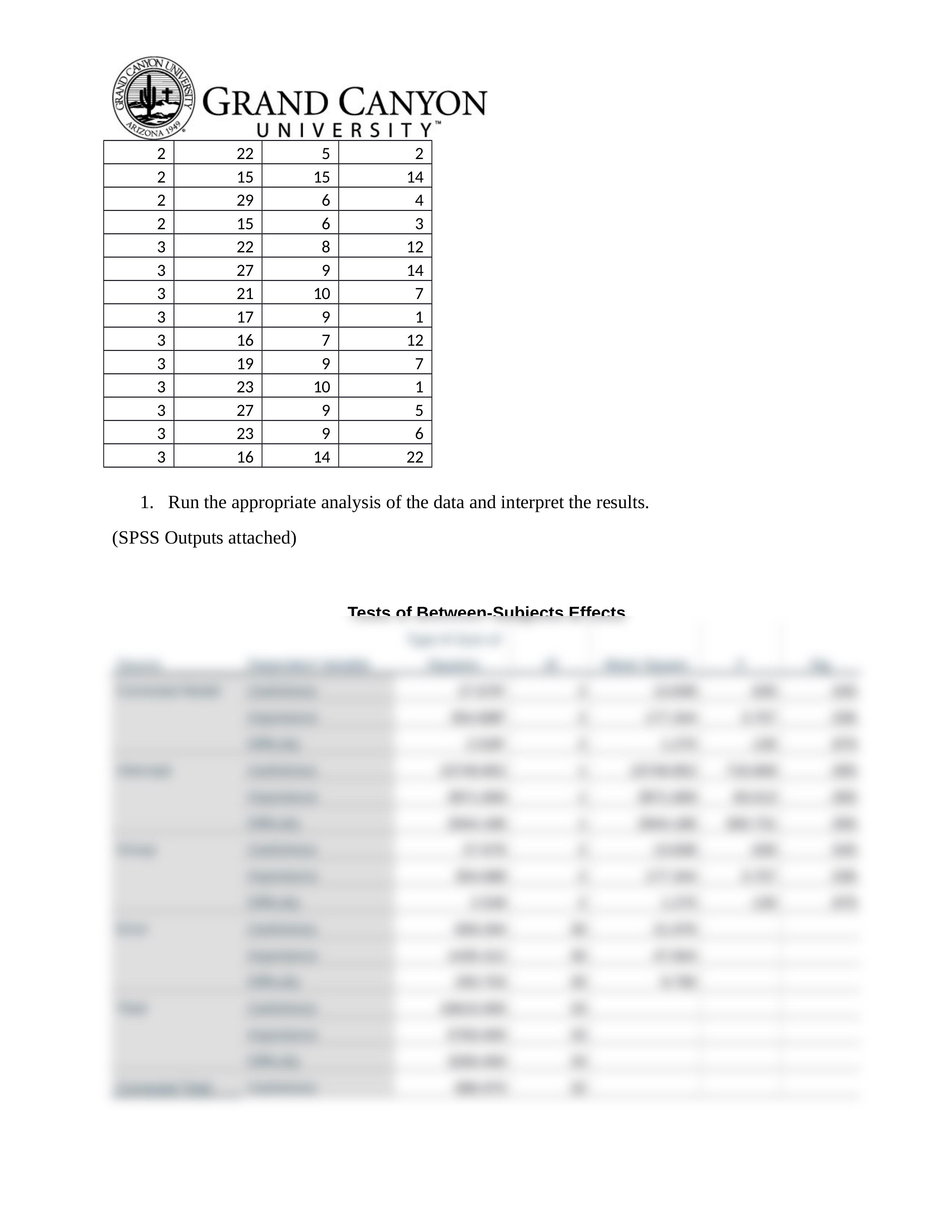 PSY520-RS-MANOVAProject.docx_dlw5w0g096e_page2