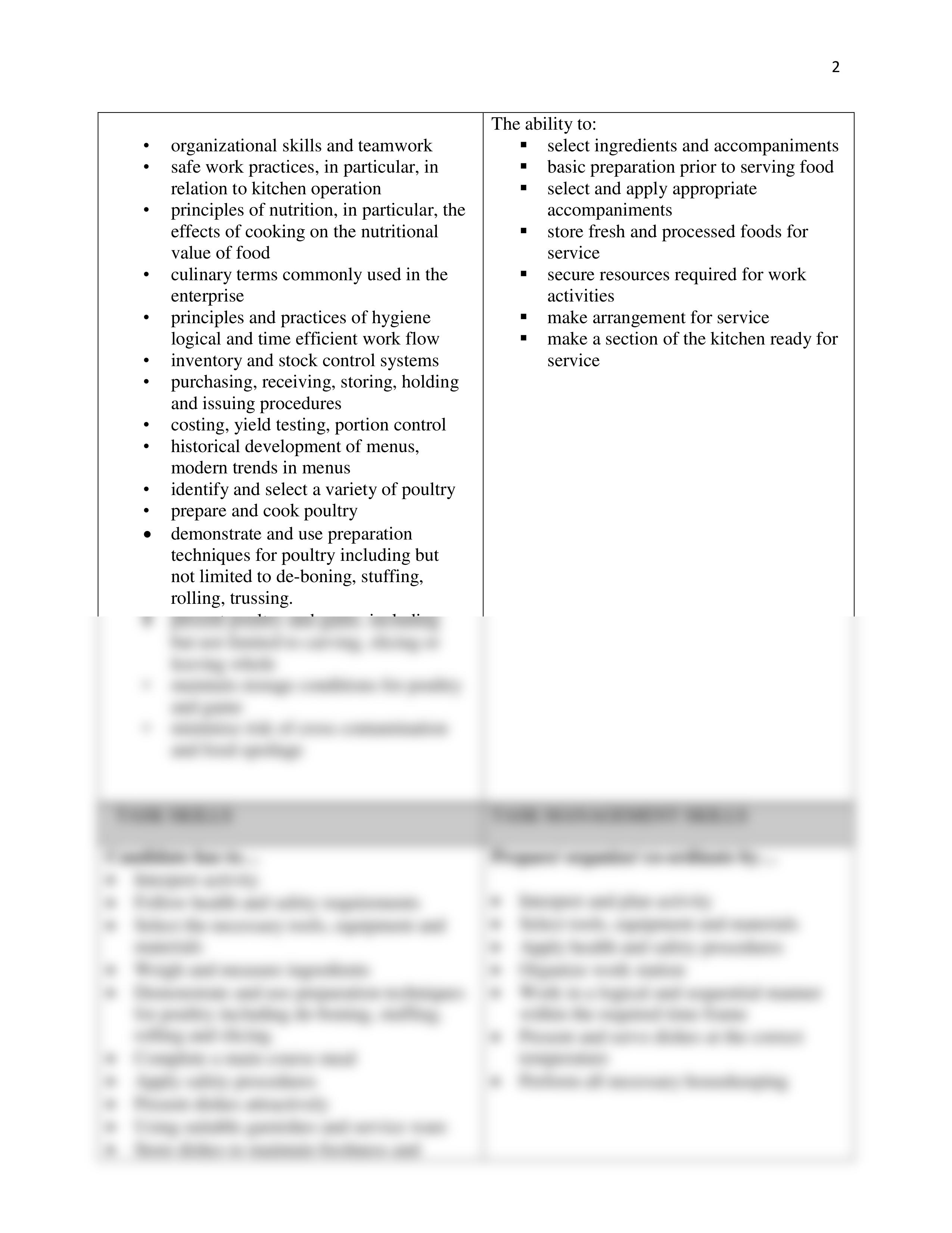 Food, Nutrtion and Health SBA # 2 (2022-2024) - corrected.pdf_dm0qxrr96lp_page2