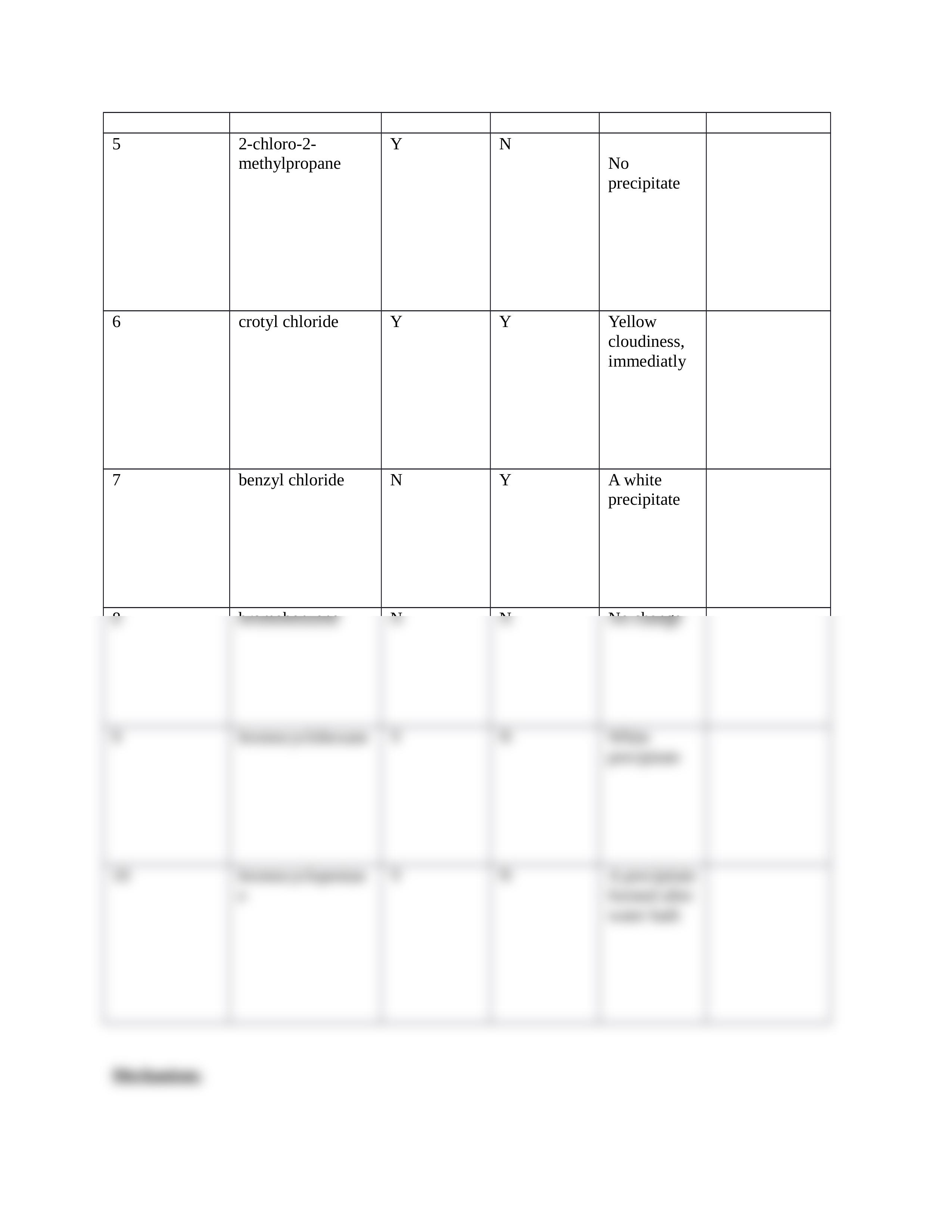 lab report 7_dm6s2wwhgs7_page2