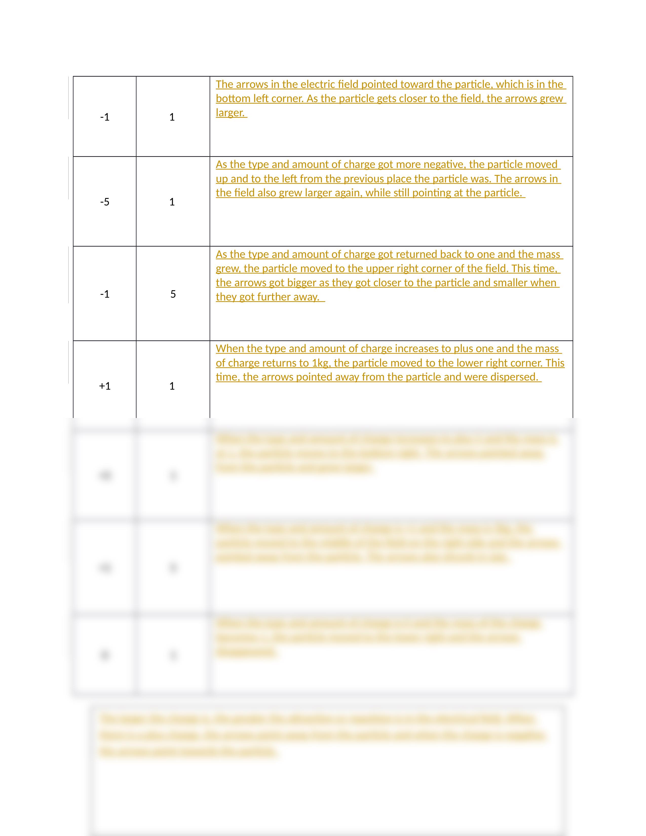 Lab 2 physics 112.docx_dm8wj2ghq6t_page2