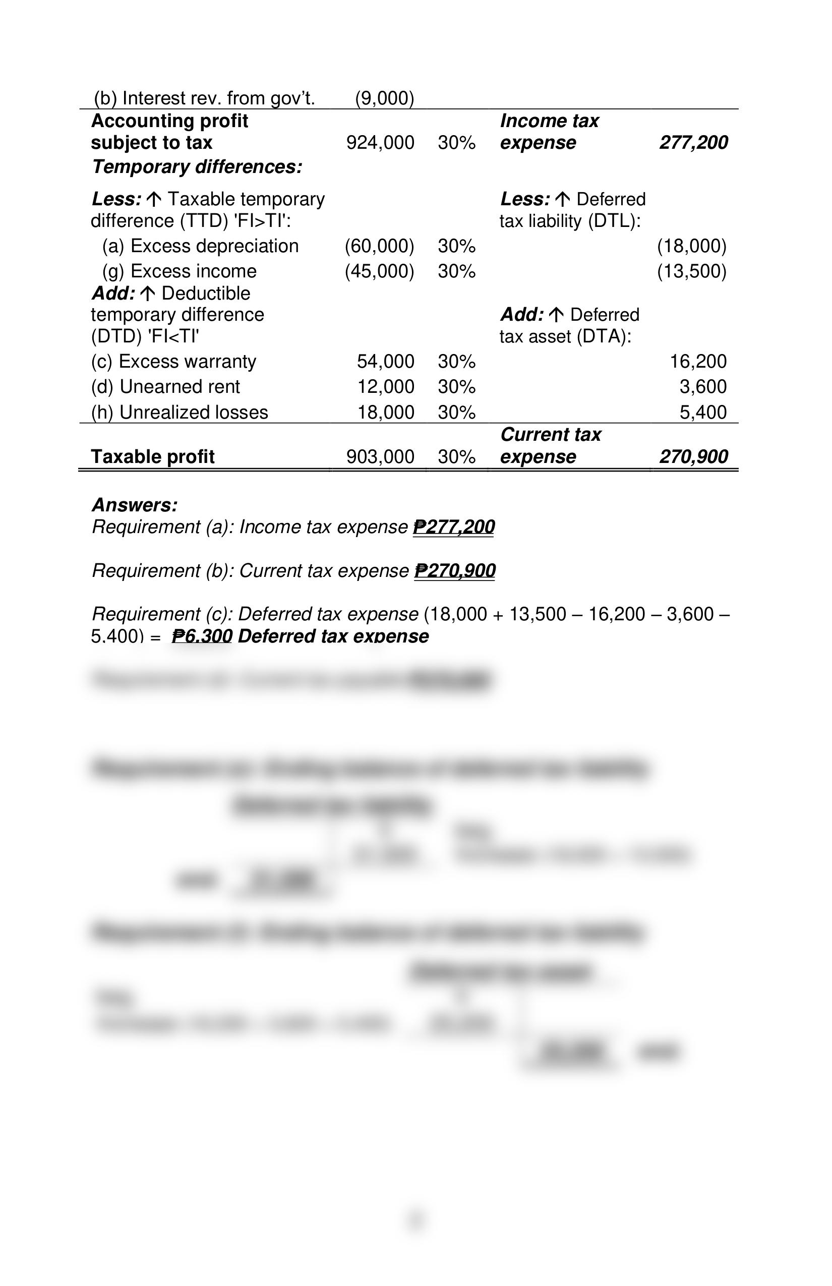 SOL. MAN._CHAPTER 9 INCOME TAXES.pdf_dmarx0yymdz_page2