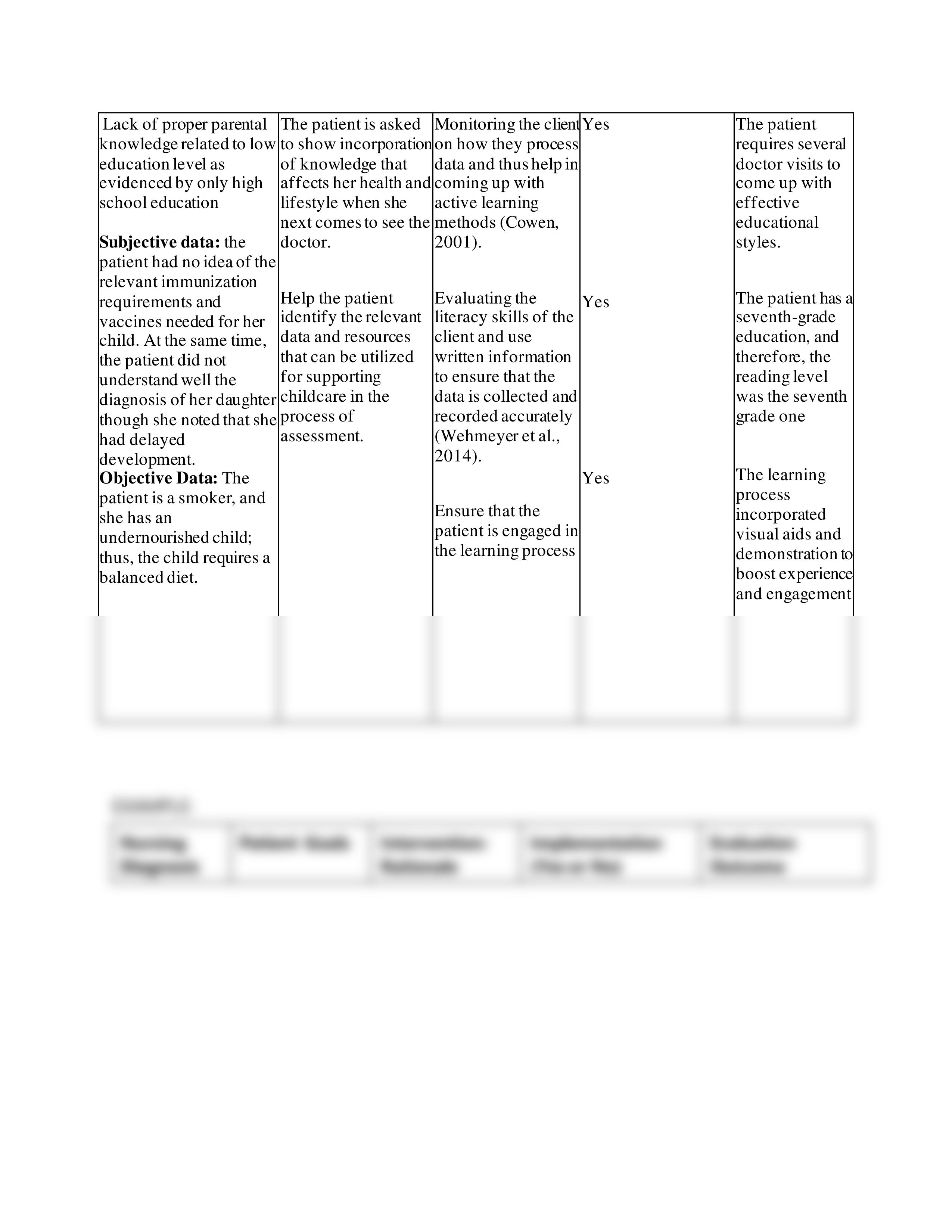 NRSI 404 Sentinel City Familly Support Assessment.pdf_dmbfjwdyda0_page2