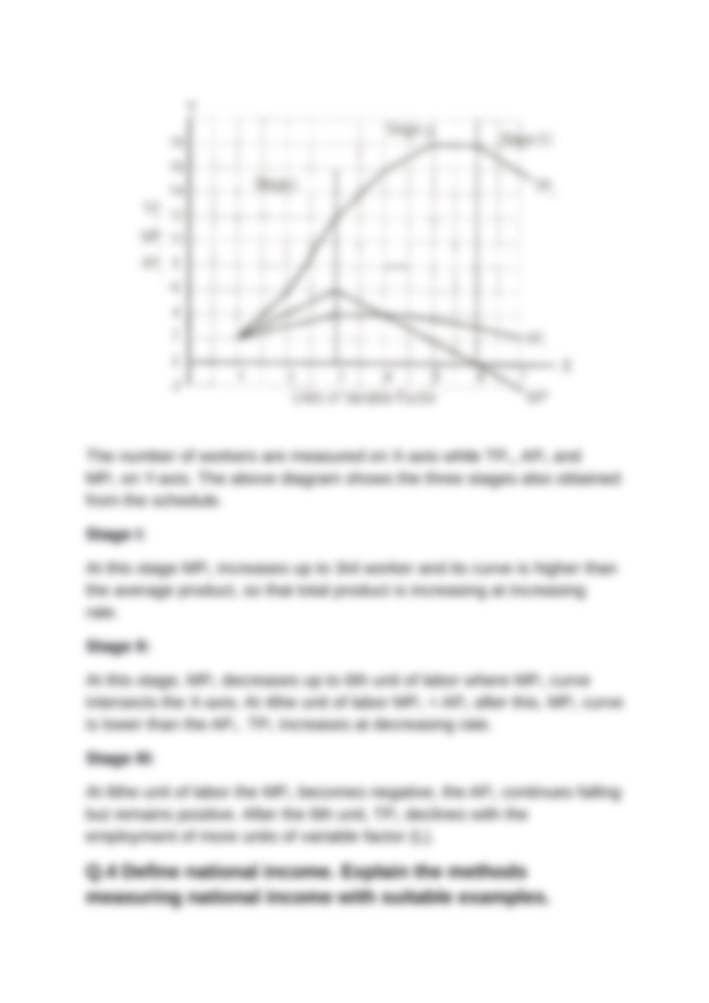 MBA-103 Managerial Economics_dmftuzndypc_page5