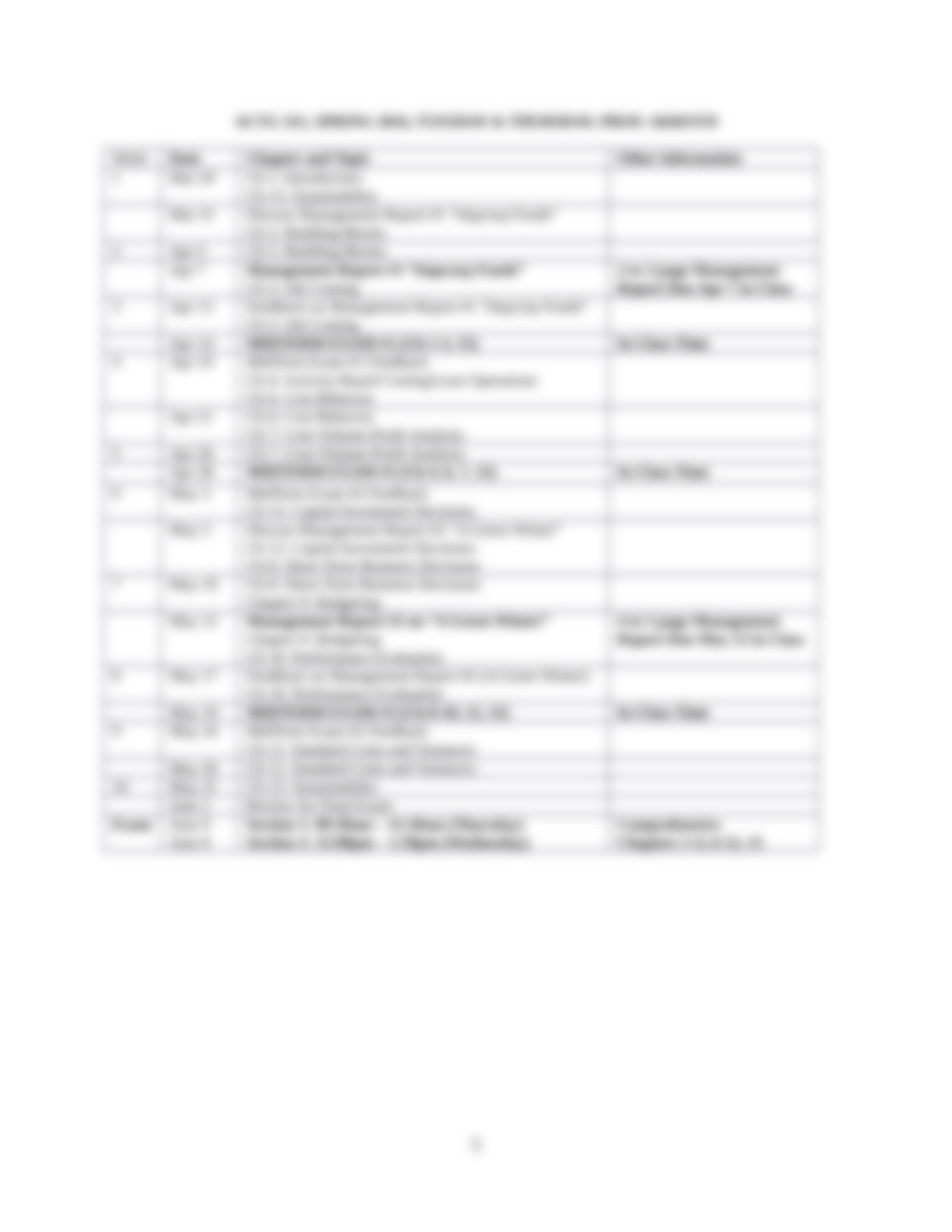 ACTG 321 Syllabus Spring 2016_dmh9qwx3z3d_page5