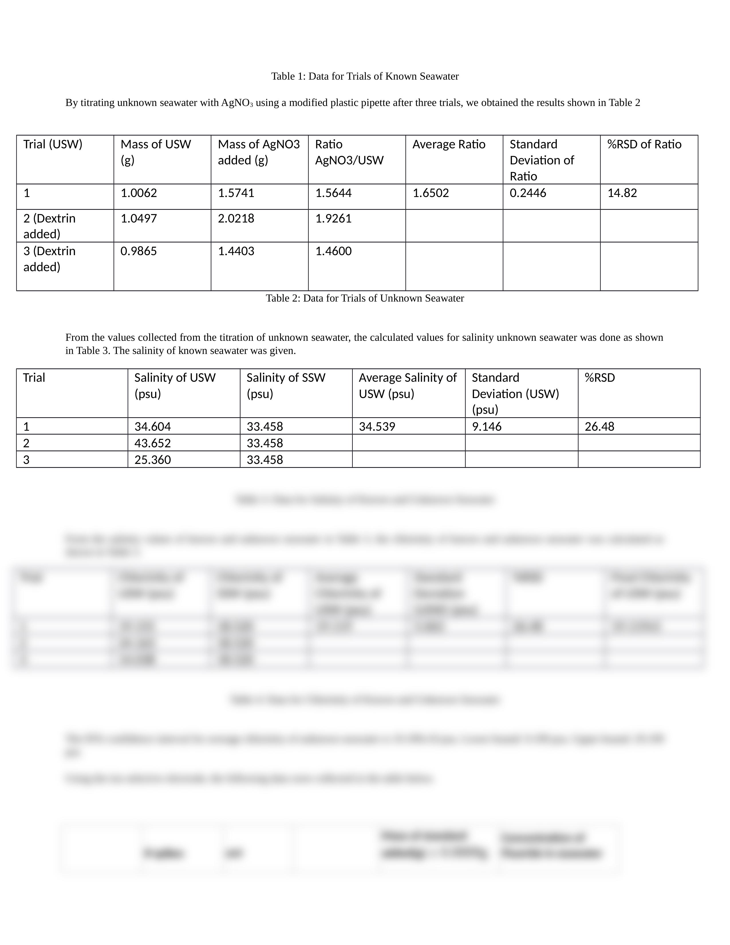 100A_Chlorinity_and_Fluoride.docx_dmitsdyg35u_page2