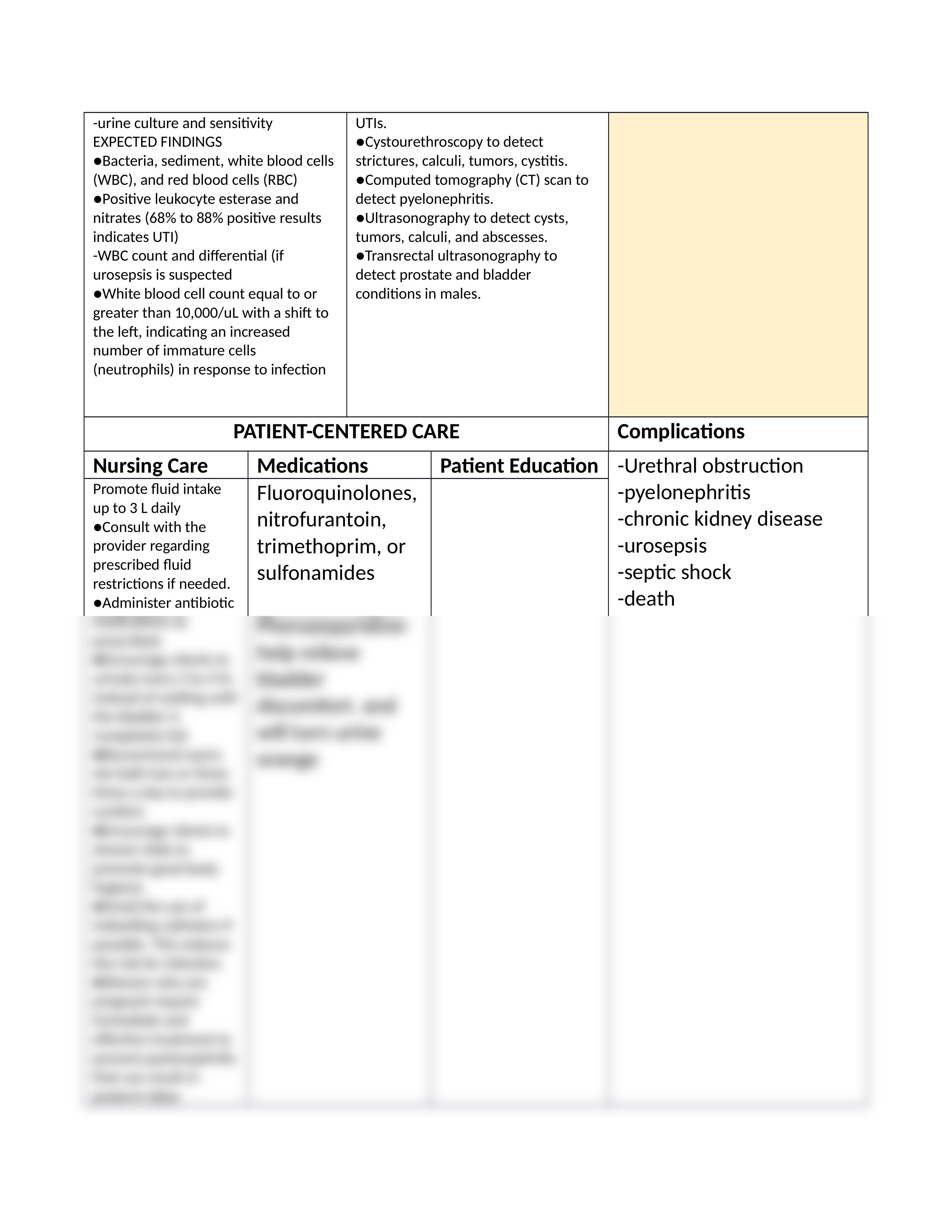 Active learning uti.docx_dmjhx81wa4f_page2