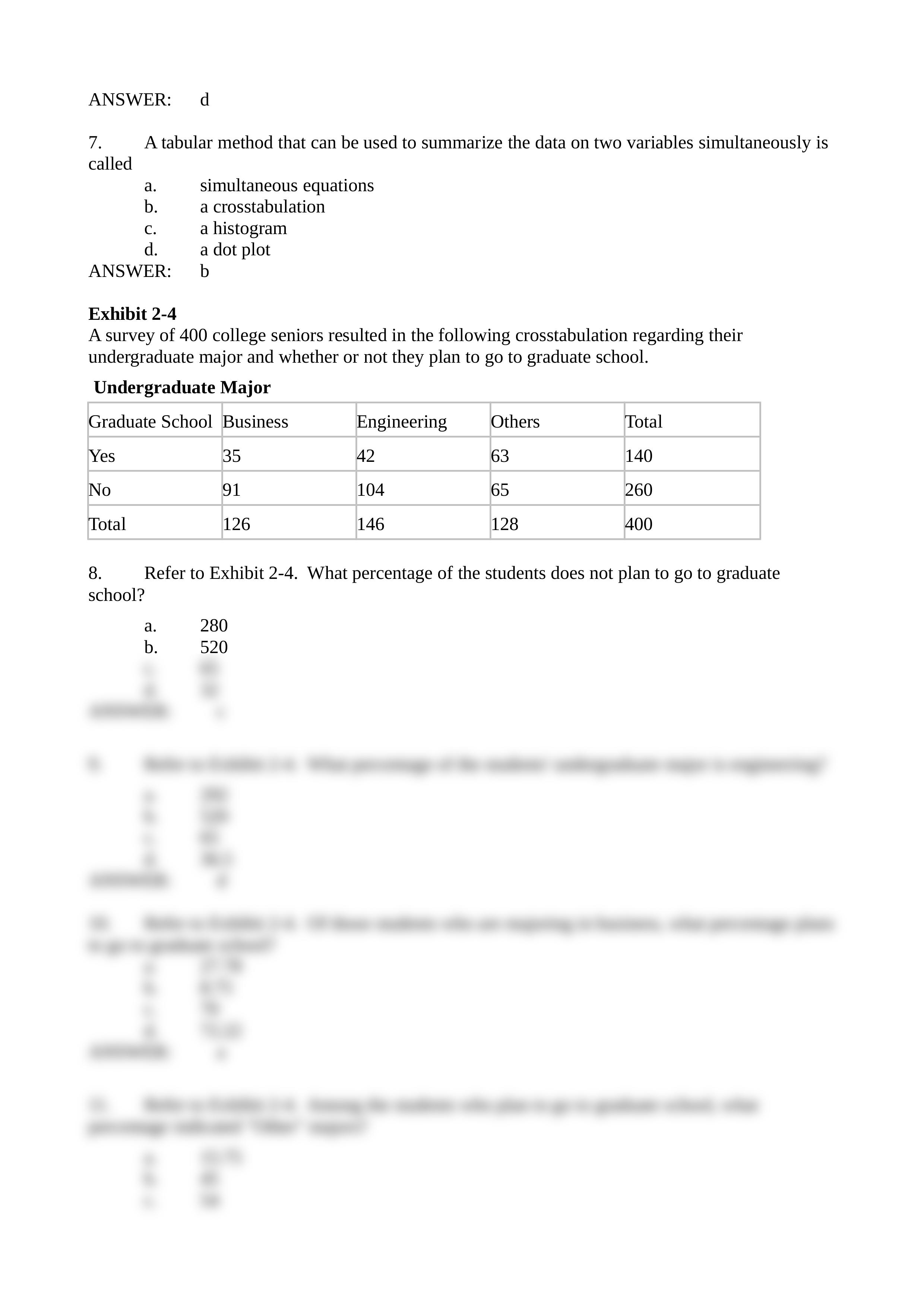 Practice Test 2_Bus2023_spring09_solutions.doc_dmshwtr5x20_page2