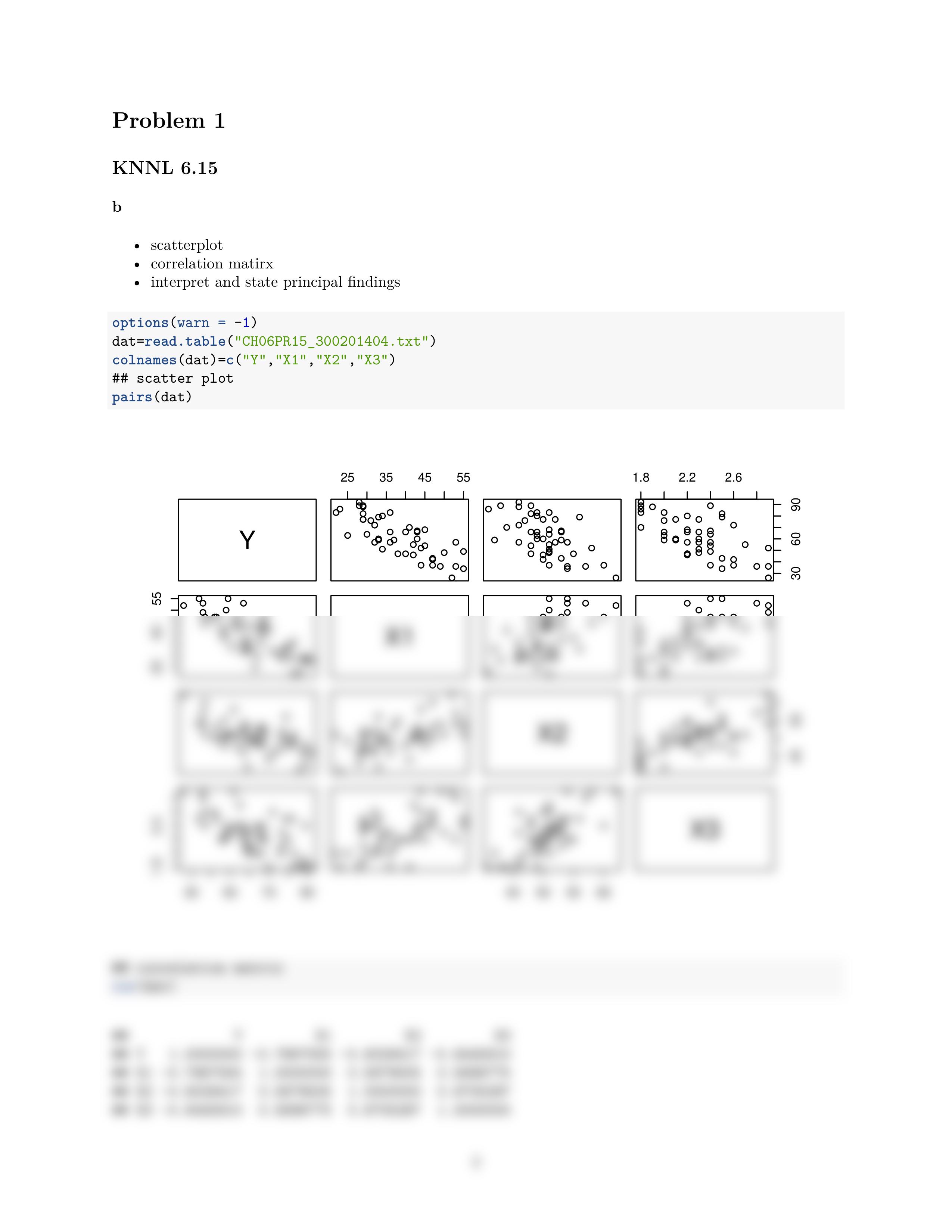 hw6_2015011468_2.pdf_dmsnmi3gv1f_page2