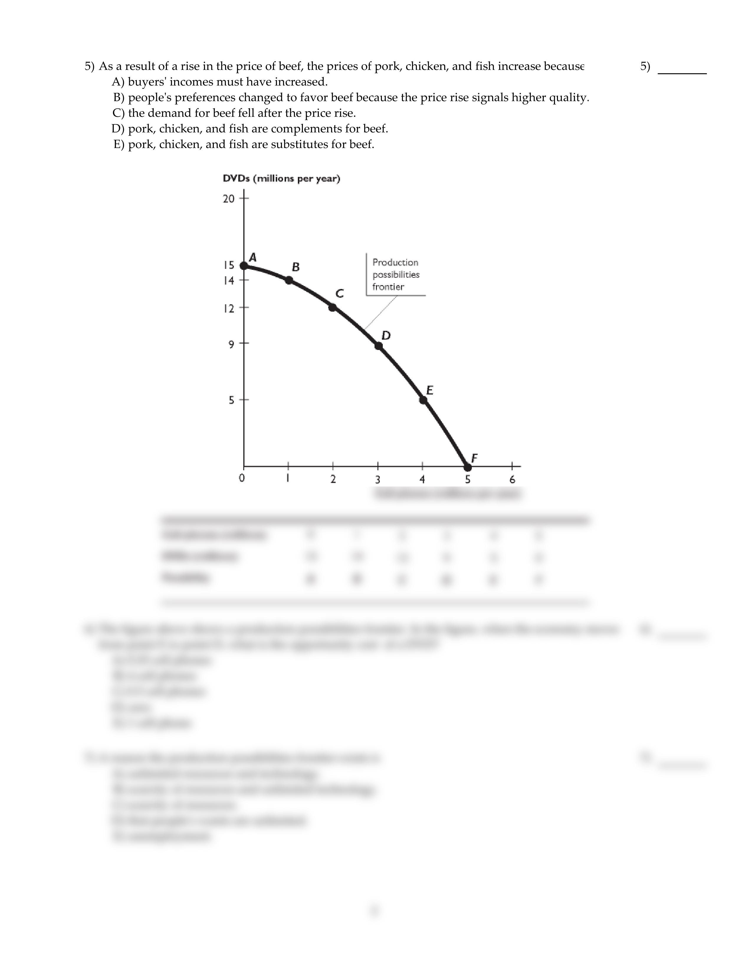 f10exam1_dmujdaphial_page2