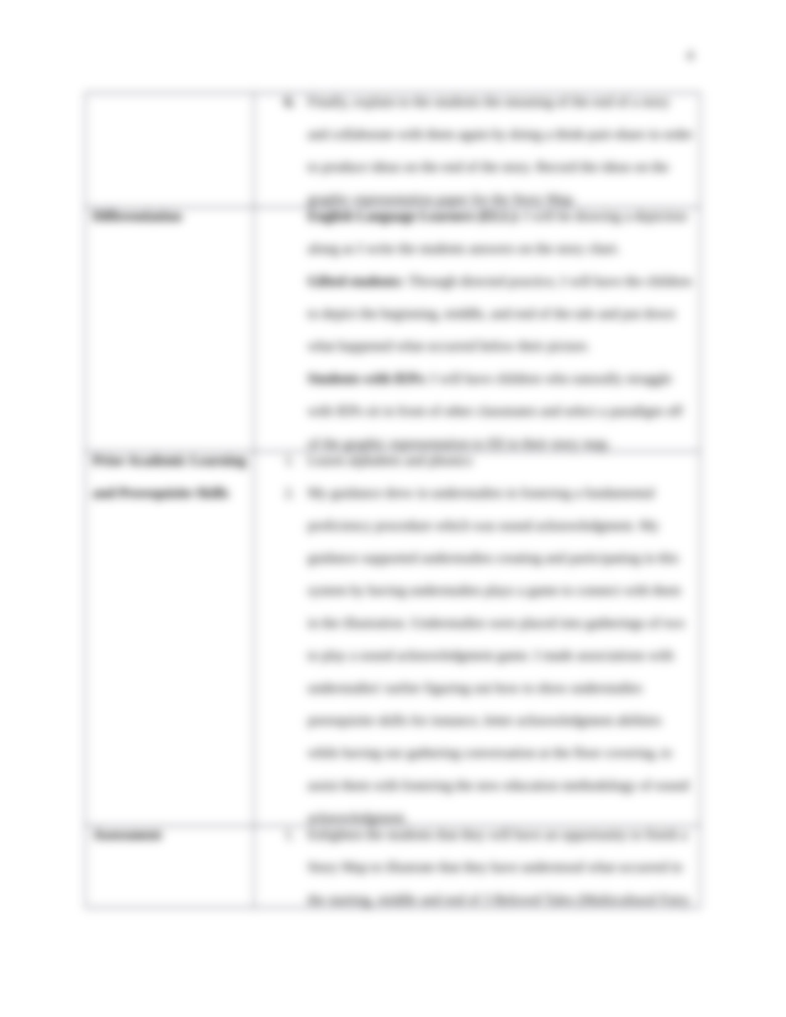 Literacy Lesson Plan with Analysis & Reflection.docx_dmuuqmt1wwe_page4