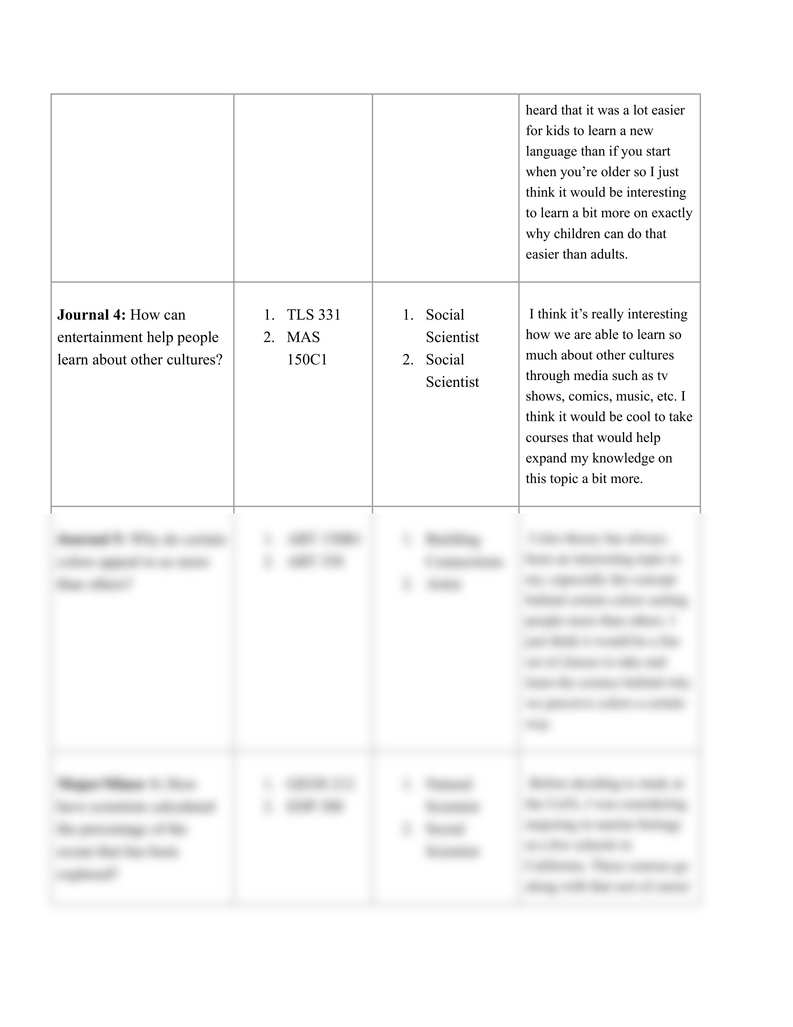 wonderosity project outline-2.pdf_dmvcrxiaazz_page2