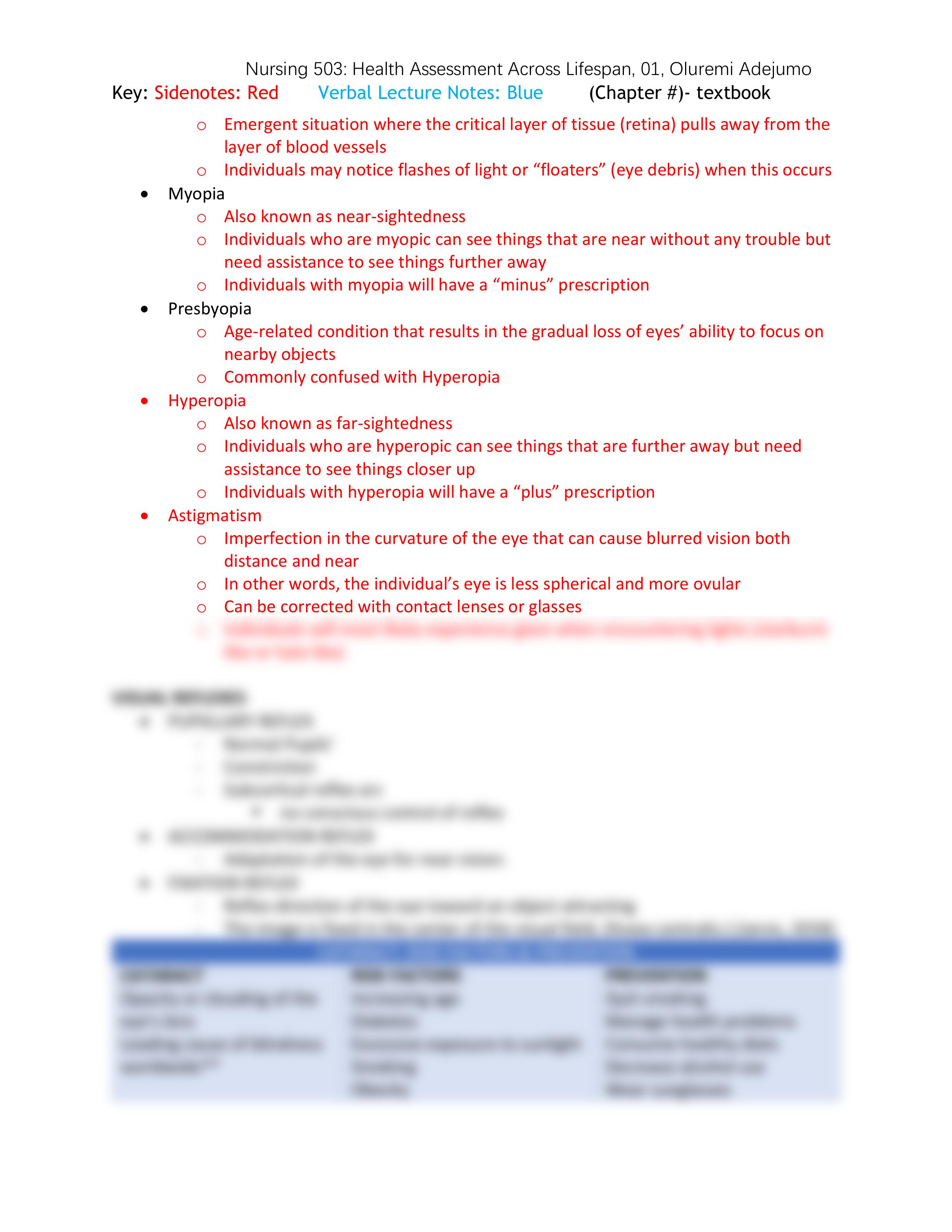 Module 9 Notes.pdf_dmxtazm7966_page2