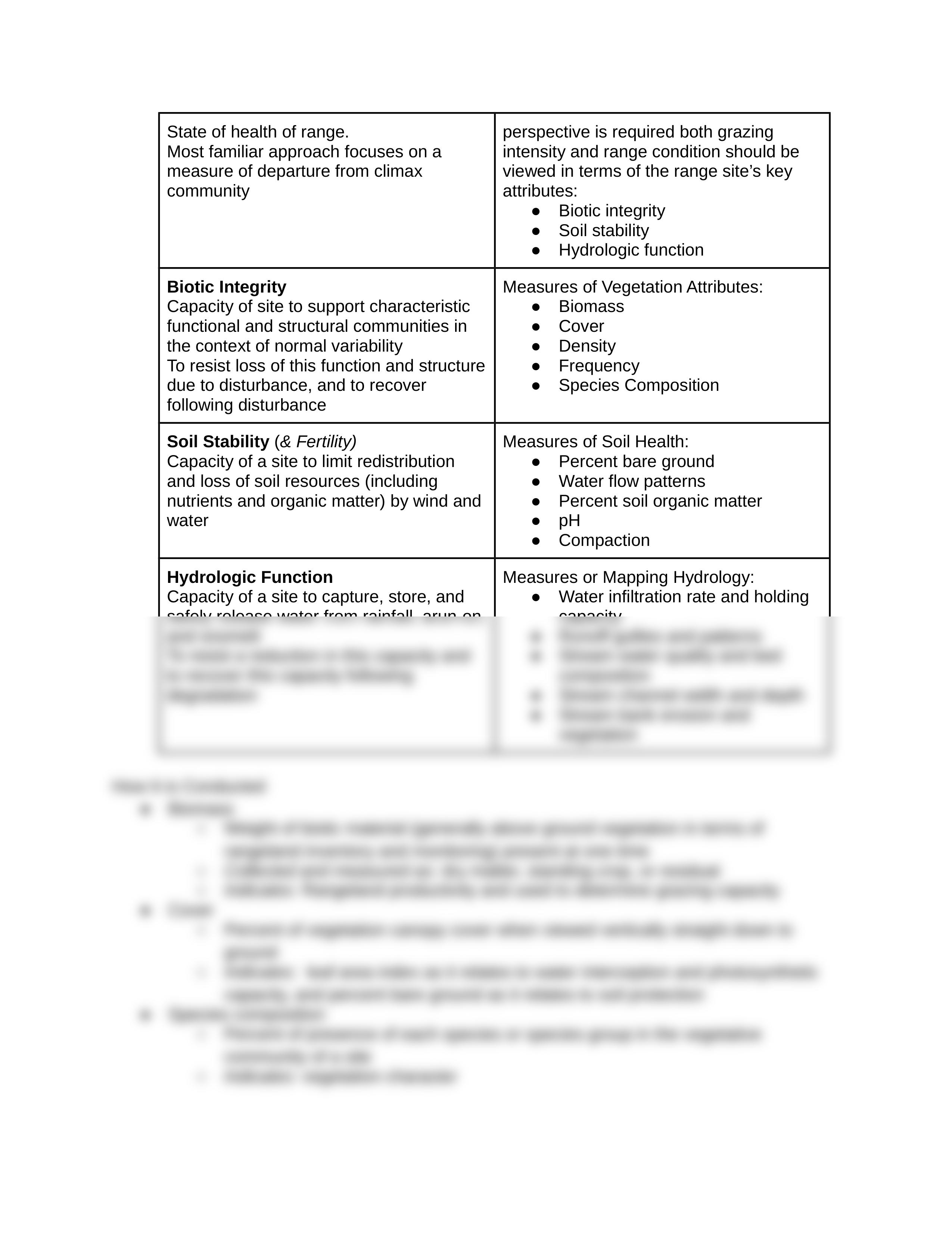 NOTES: Week 5_dmy7xc5tsgd_page2