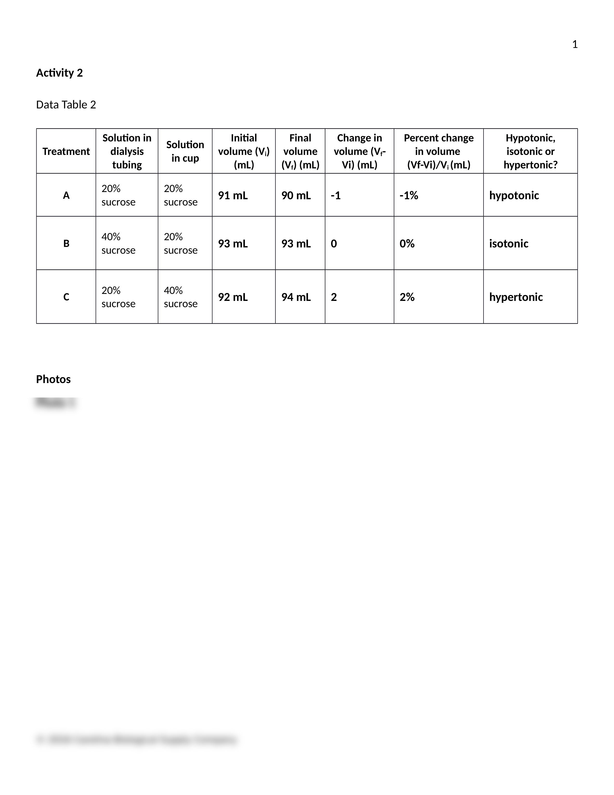 Lab Report - Cell Structure and Function; Eukaryotes, Prokaryotes, and Viruses (1).docx_dn23cyrhh8z_page2