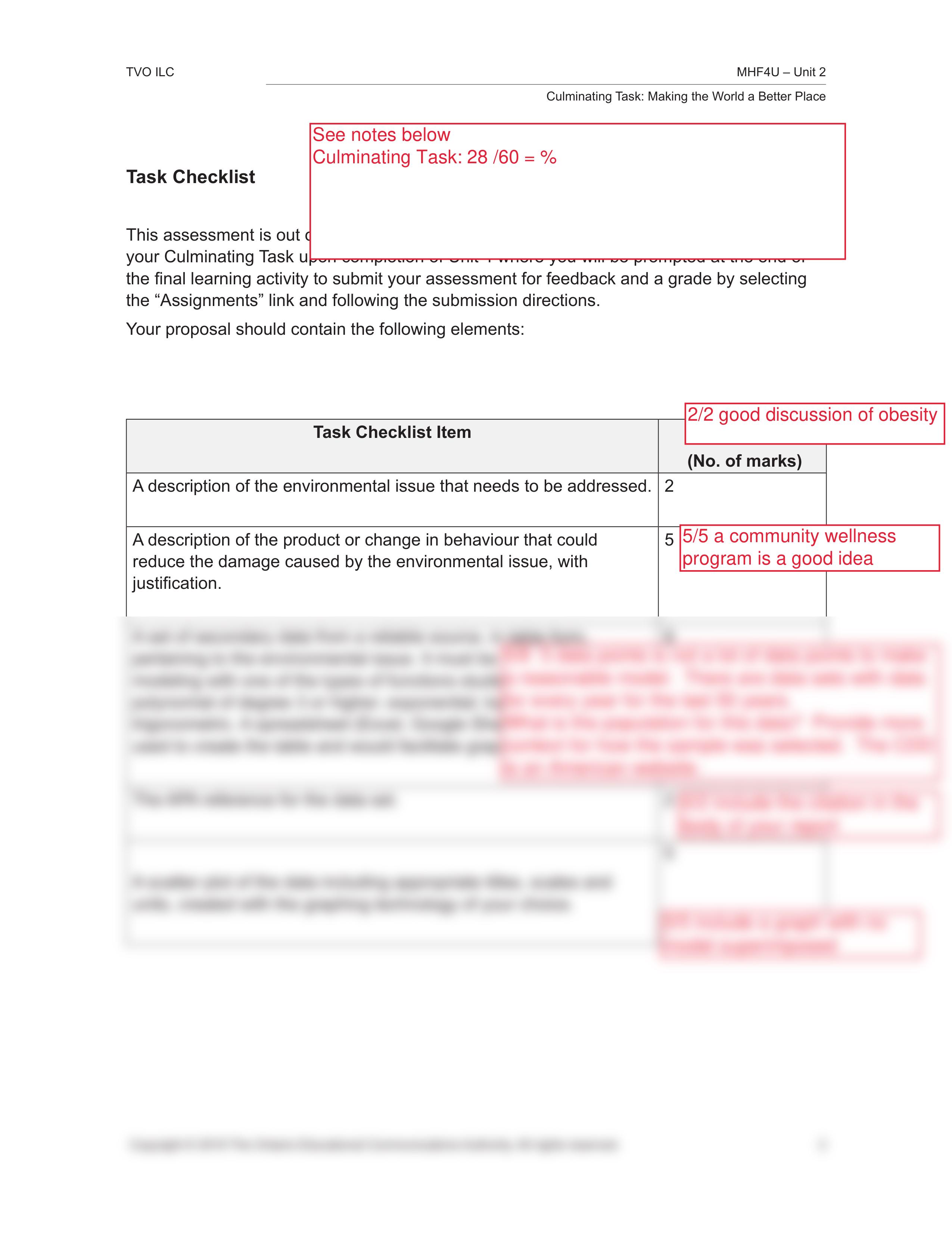 Boushaba MHF4U Culminating Task MARKED.pdf_dn5fuv2spcy_page2