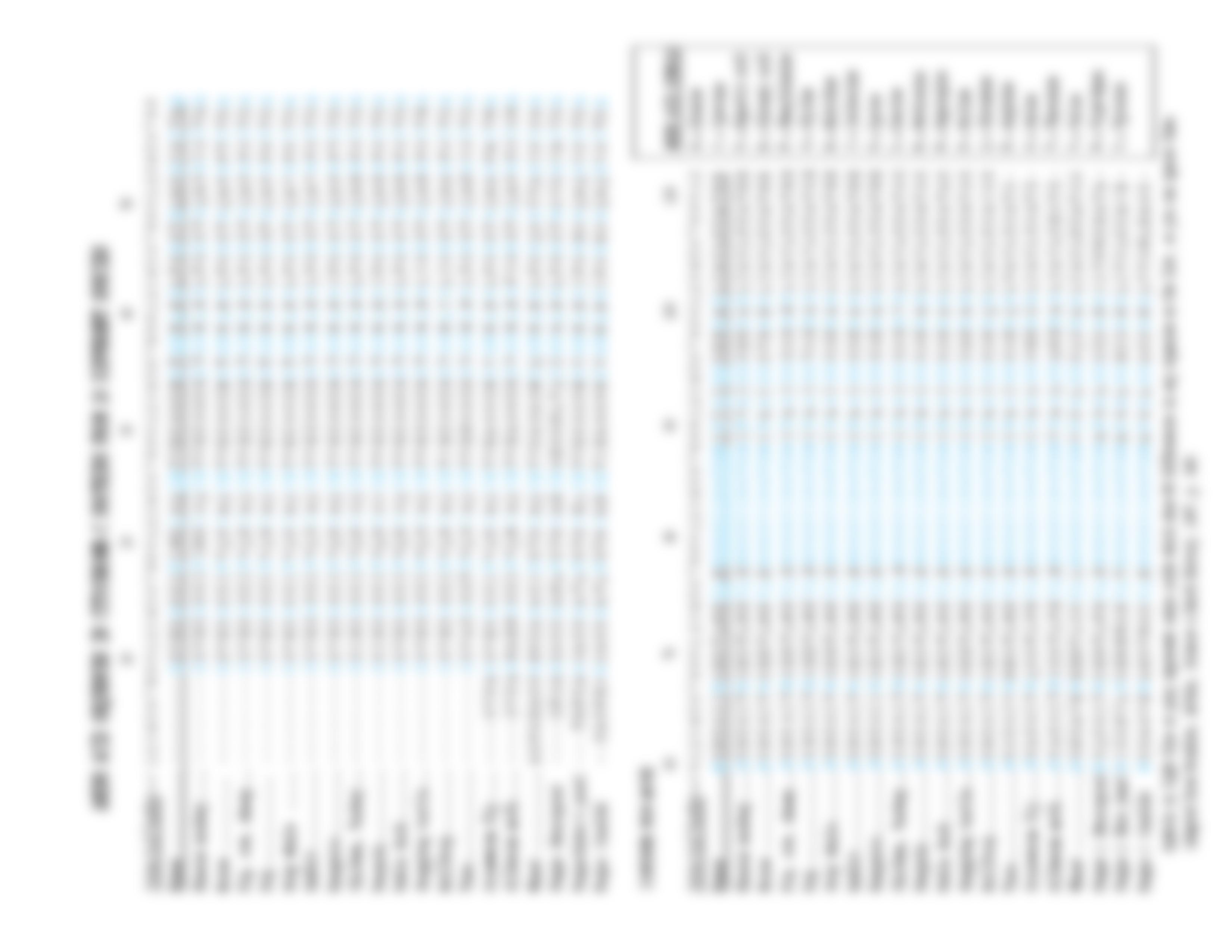 AAM_Cladogram Activity.doc_dn8mtprd9m8_page5