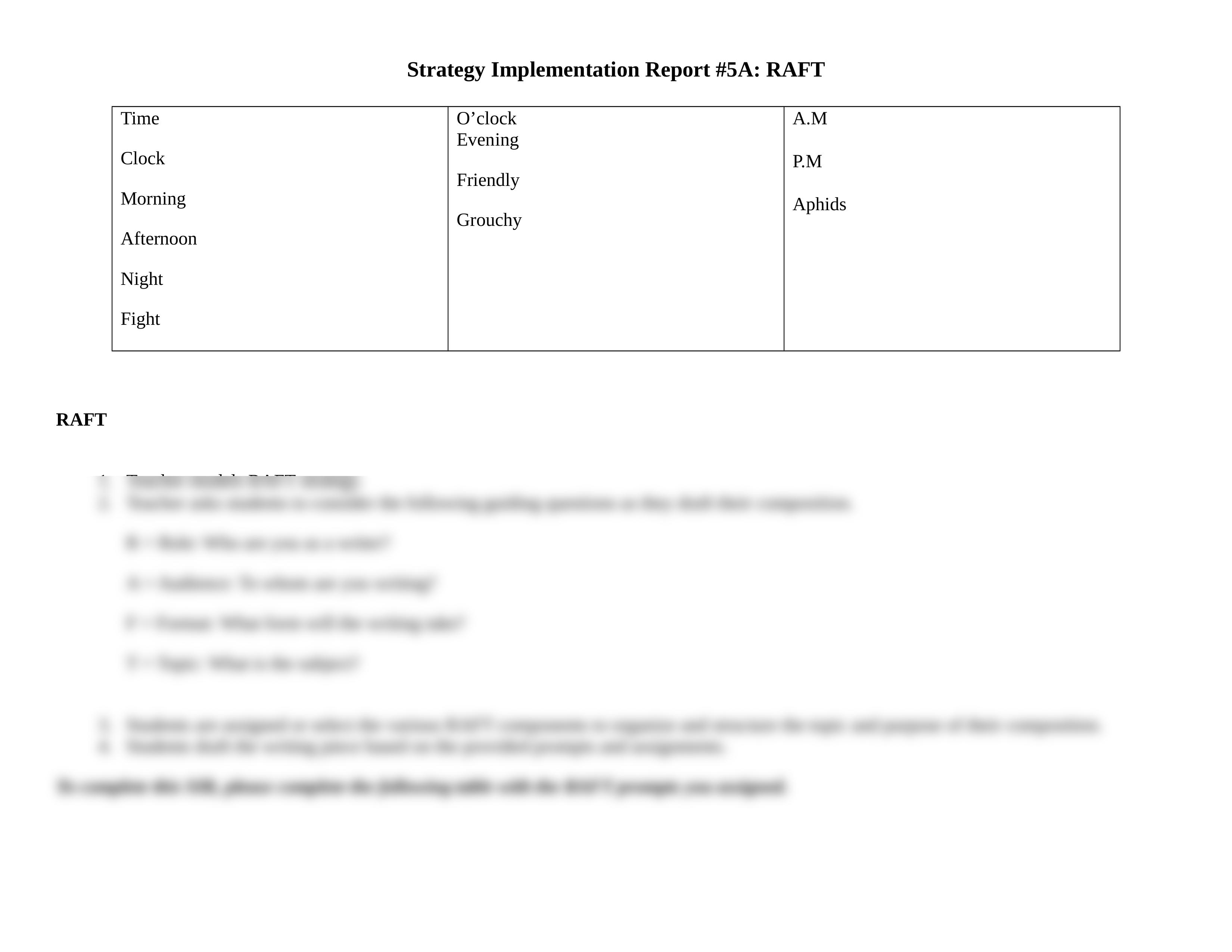 Strategy_Implementation_Report_5A_RAFT.docx_dna173o99uu_page2