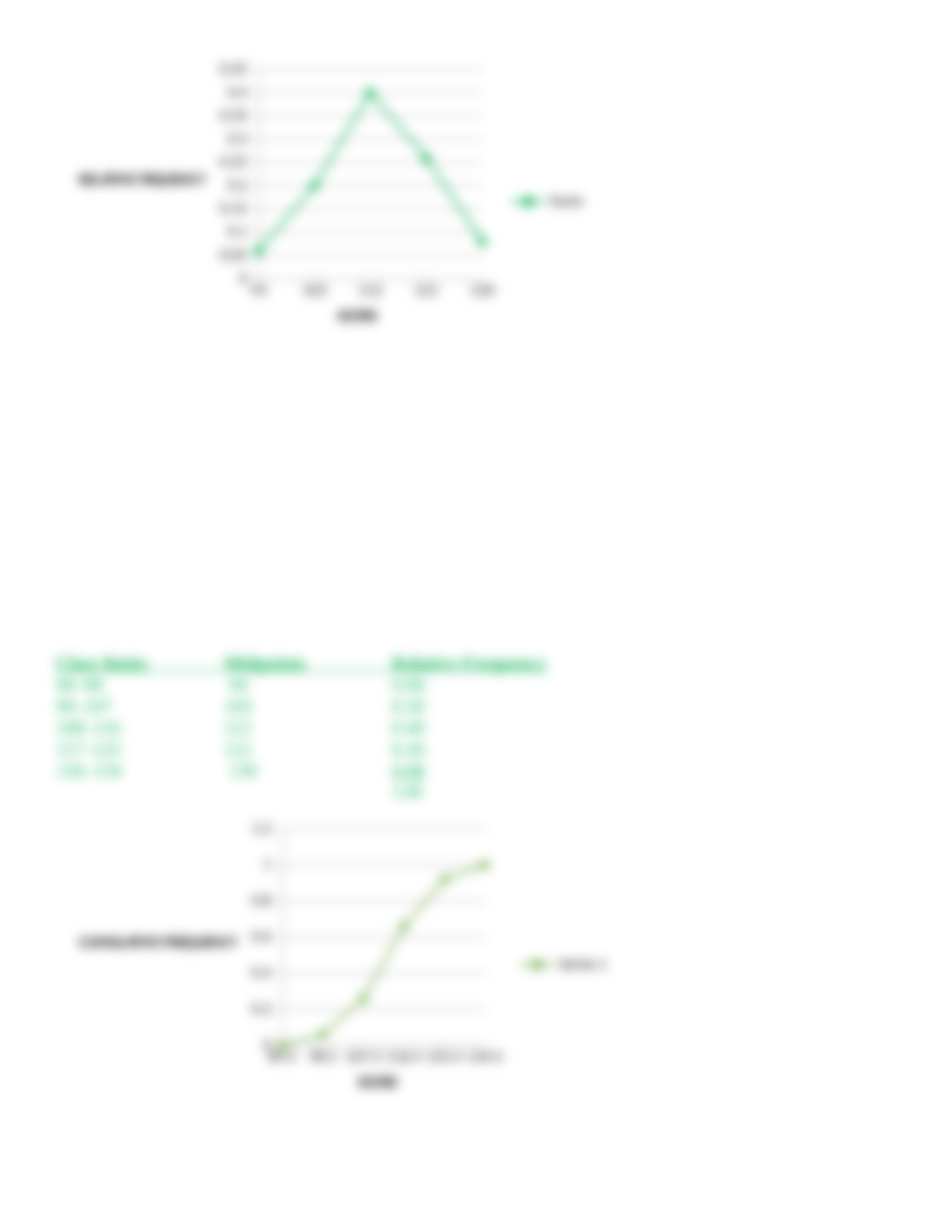 homework 2.2_dna5j8v5vws_page4