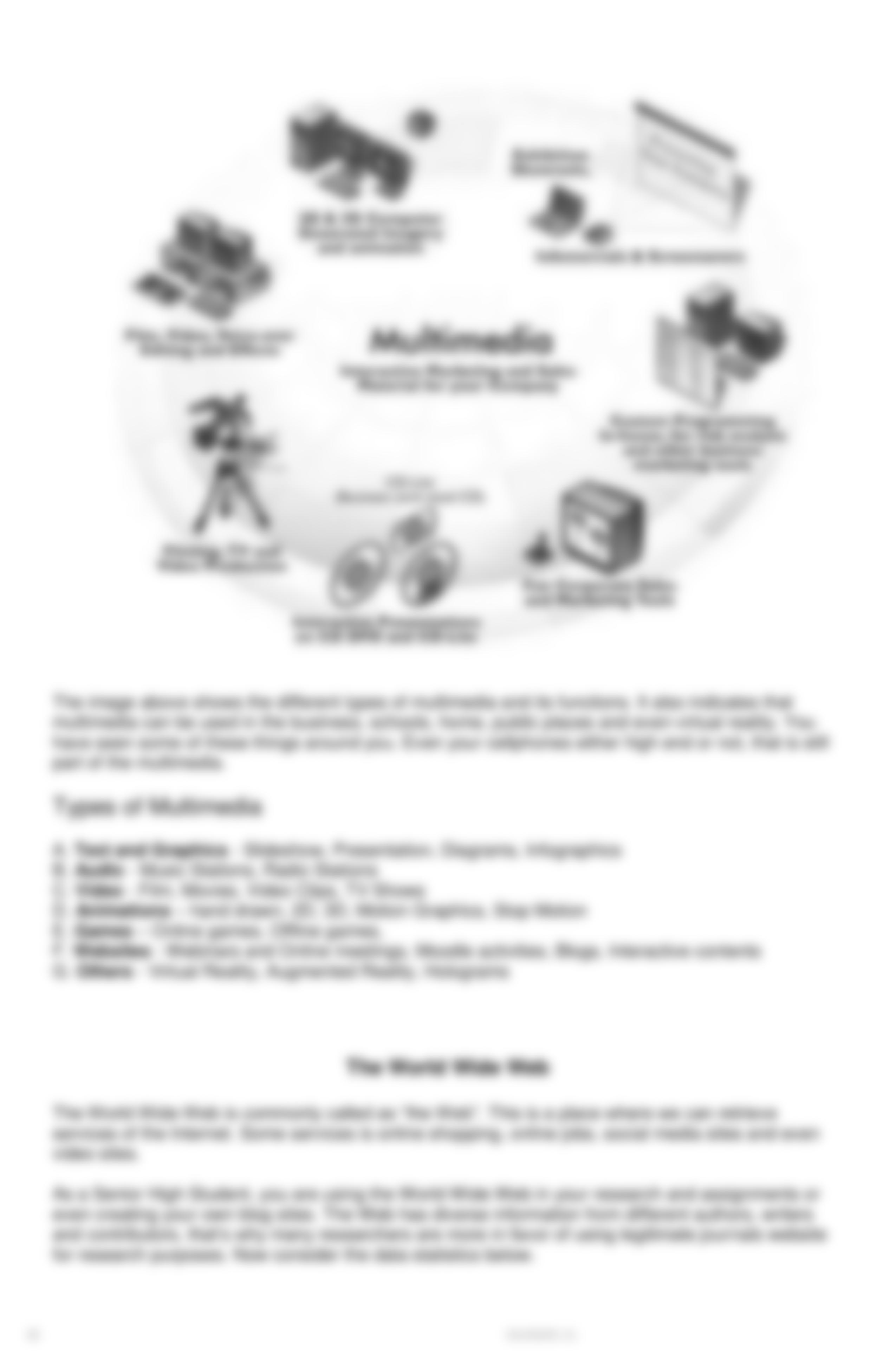 Grade-11-Empowerment-Technologies-Module.pdf_dncwl0nao3i_page4