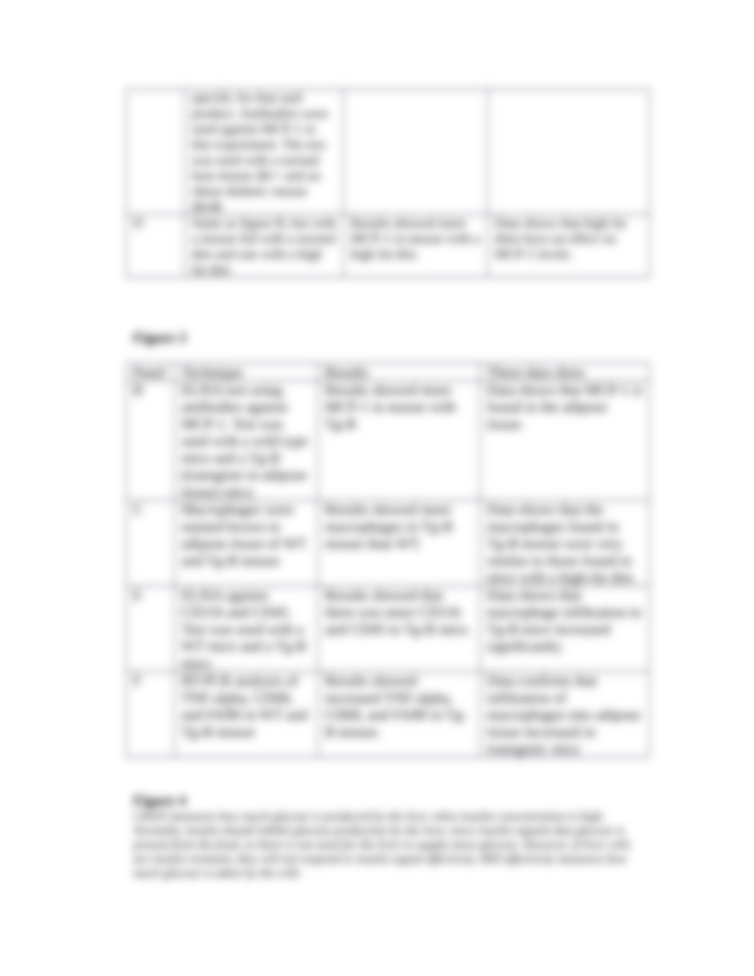 Paper 3 Mechanisms of insulin resistance - inflammation_dnfgbt1c7vx_page3