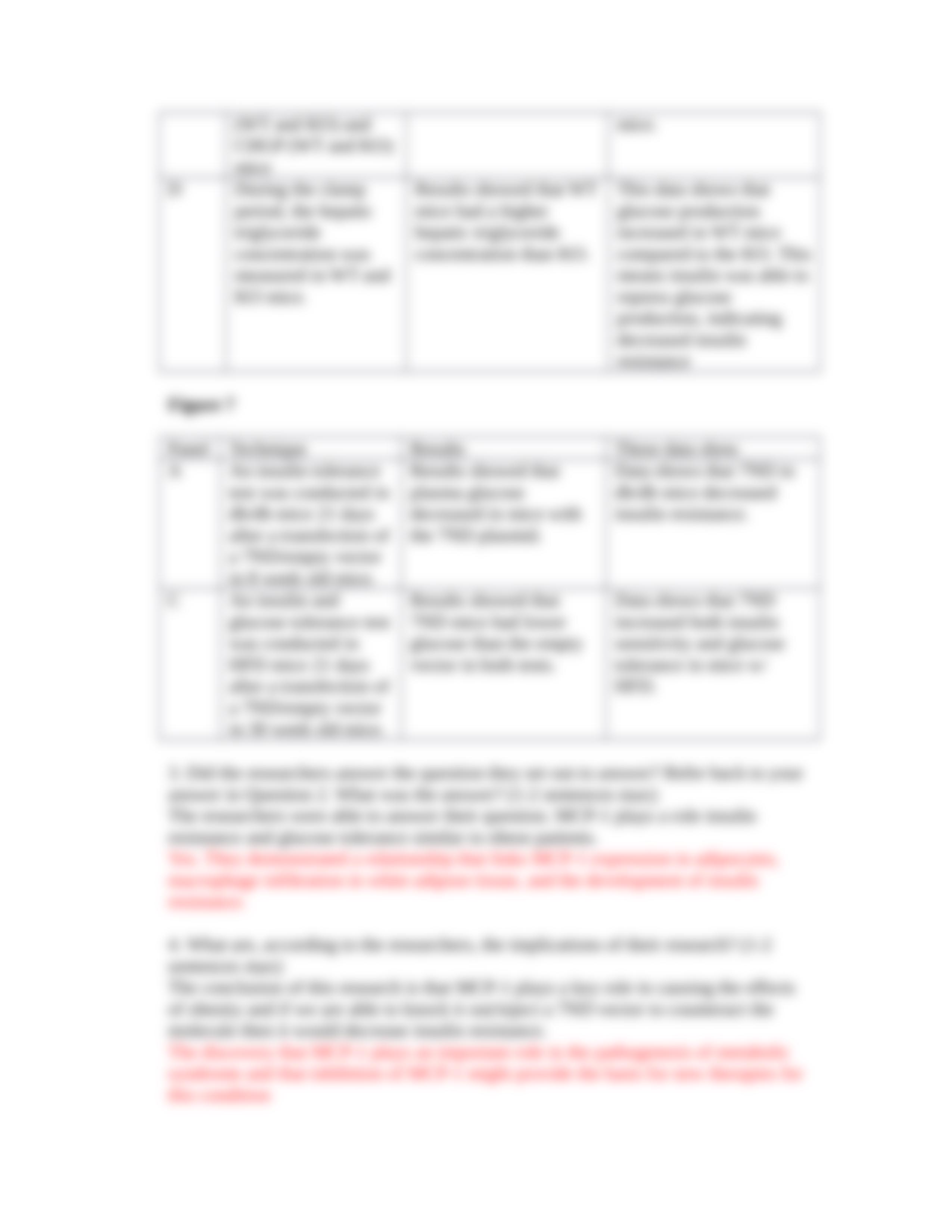 Paper 3 Mechanisms of insulin resistance - inflammation_dnfgbt1c7vx_page5