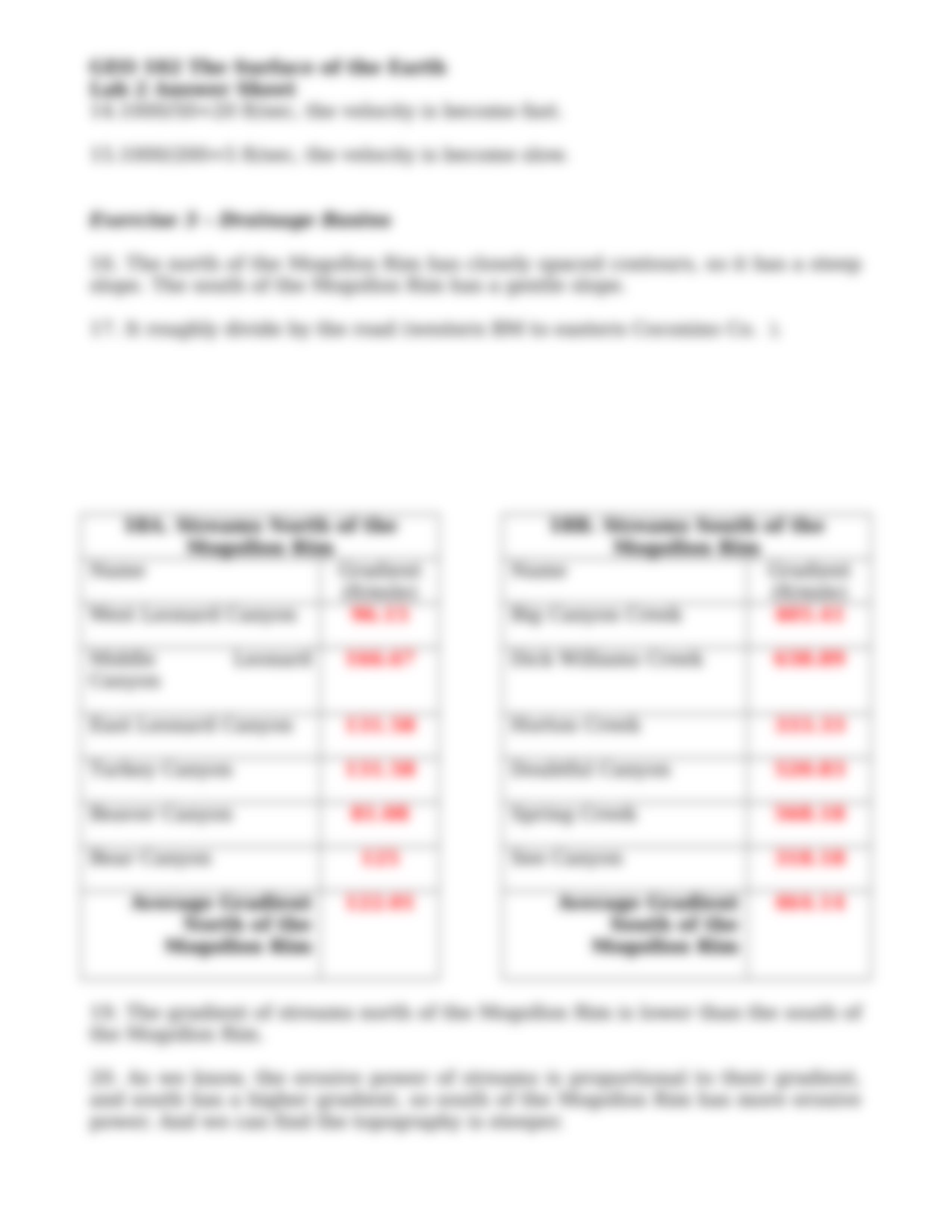 Lab 2 Answer Sheet (1)_dnhtsg9geg9_page3