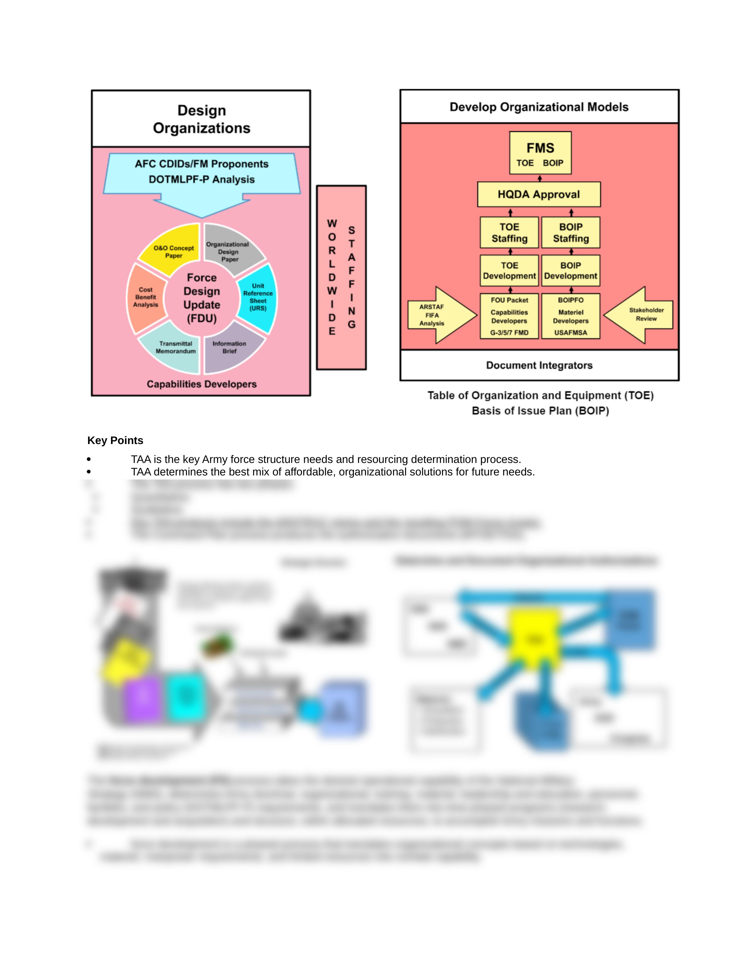 F105 Notes.docx_dnj5ubt4m5z_page2