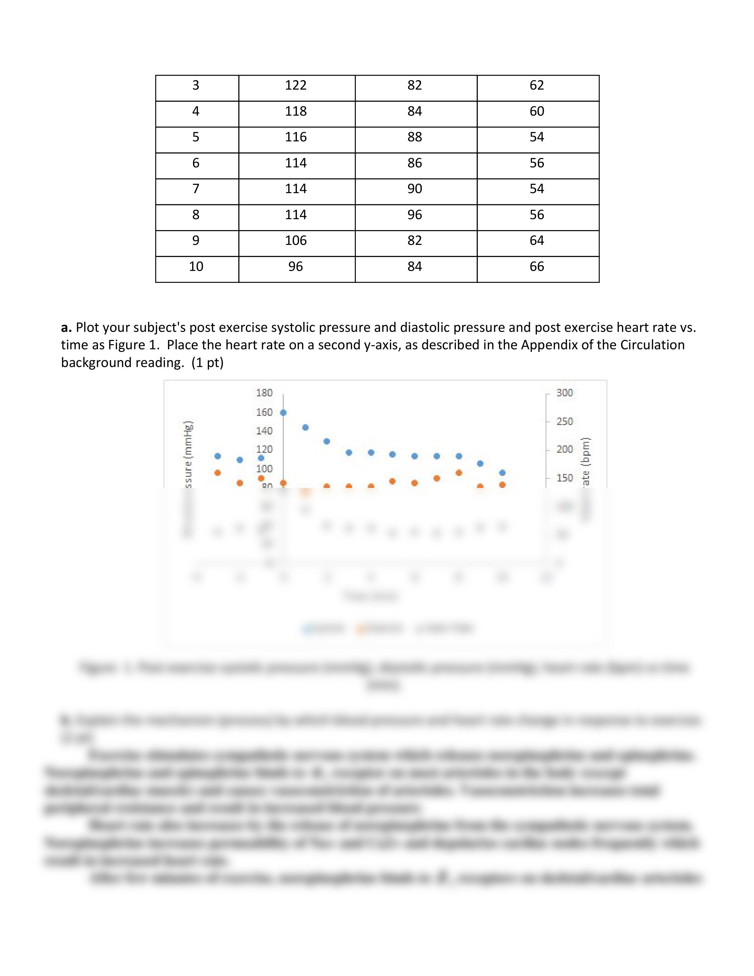 Lab 10 Circulation worksheet.pdf_dnjtsvh6ank_page2