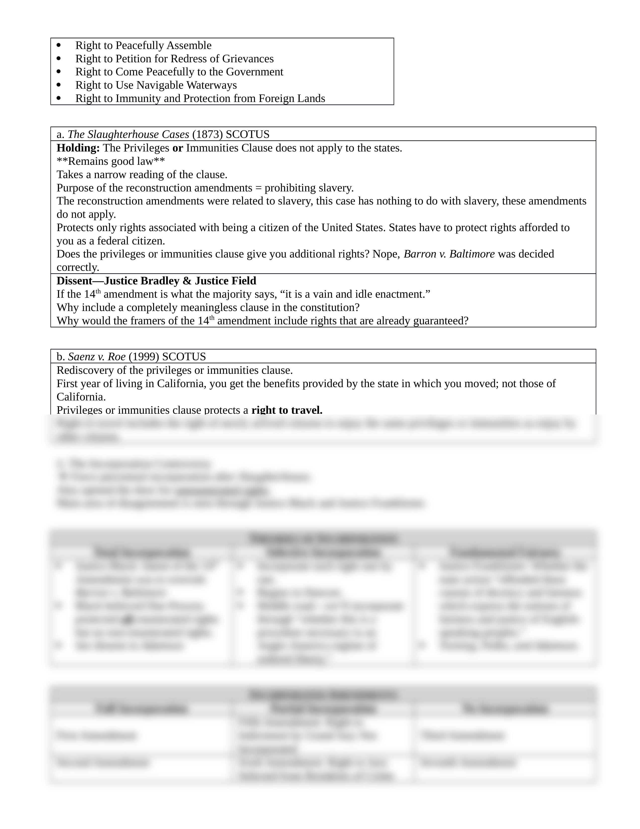 Con Law II- Outline.dotx_dnmv51x79mj_page2