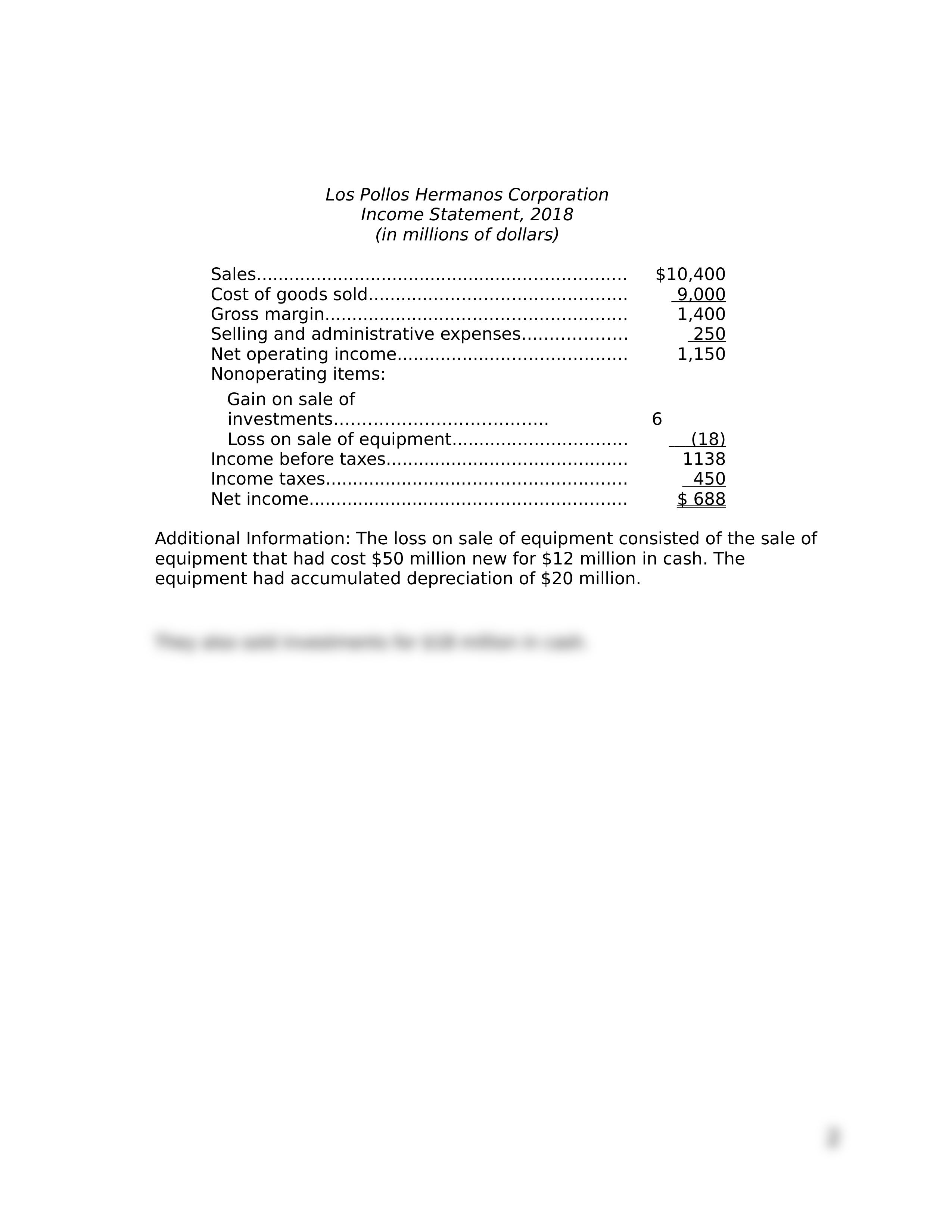 Los Pollos Hermanos Cash Flow Answer.docx_dnnklve5sru_page2