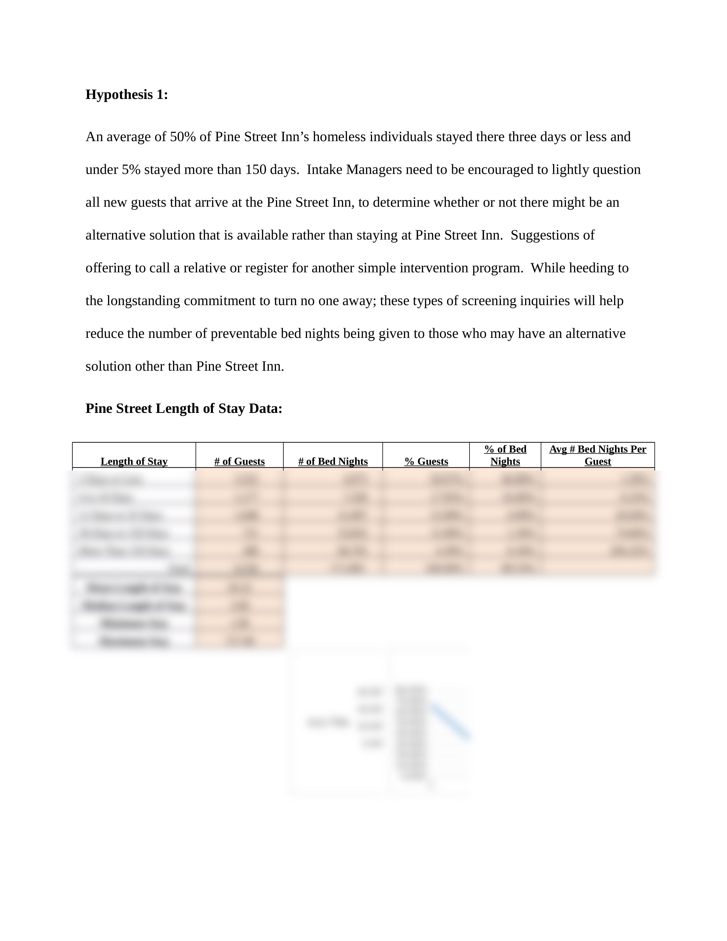 Pine Street Inn Case Analysis_dnoe1u54gcp_page2