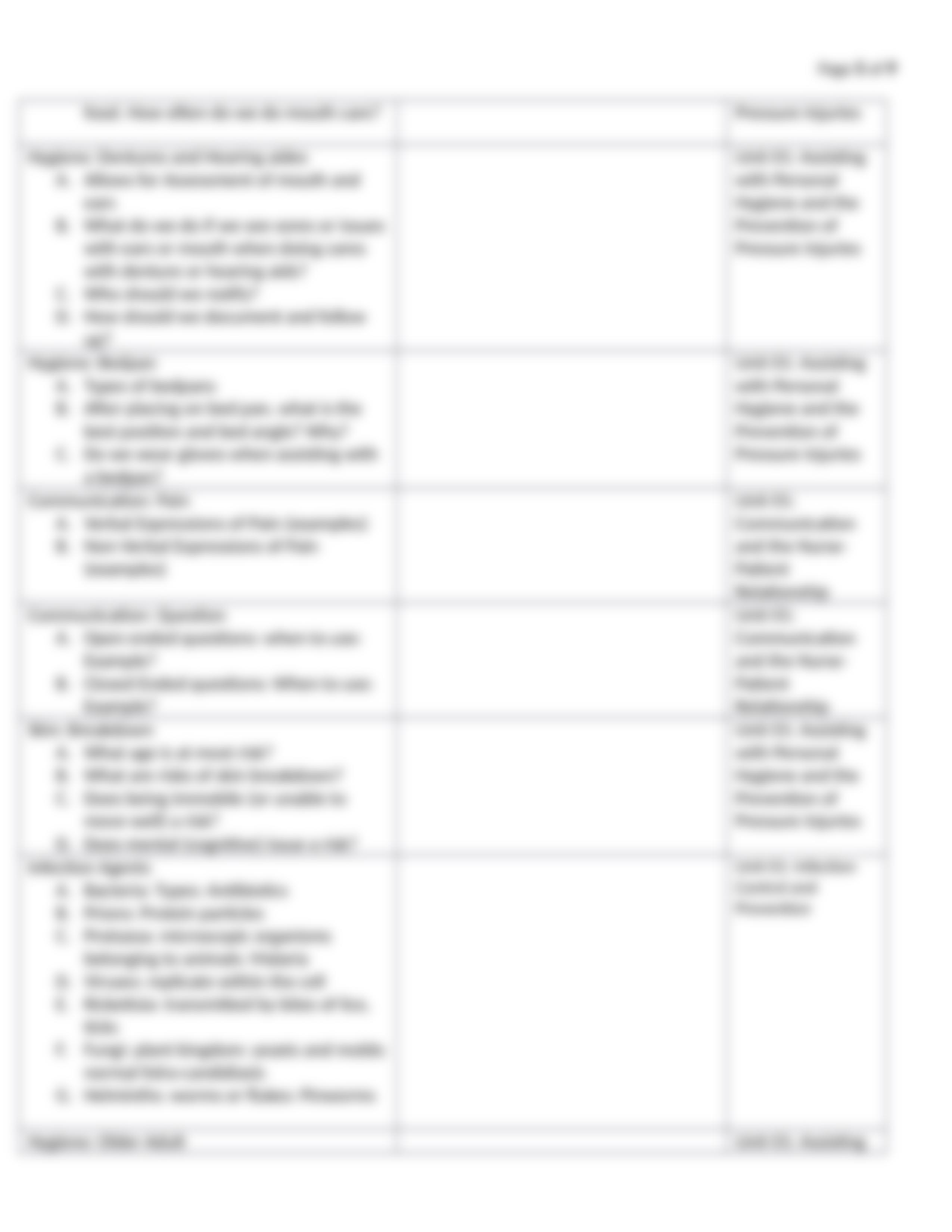 Quiz 1 and Exam 1.docx_dnqr6q4pqow_page5