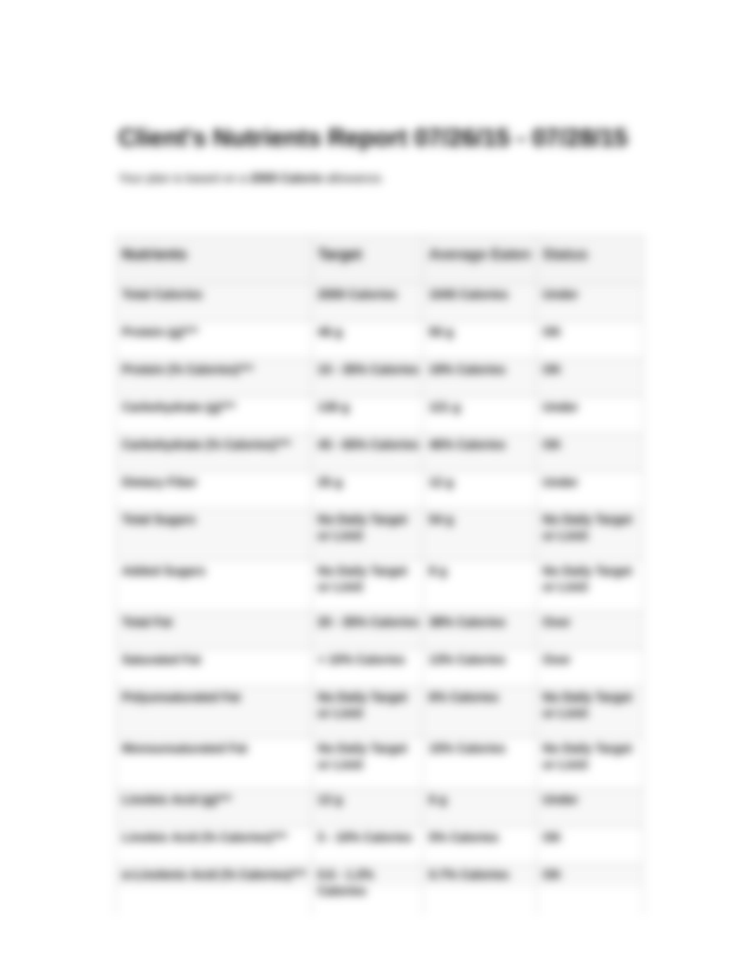 Nutrition Assessment_dnslrzc2v15_page5