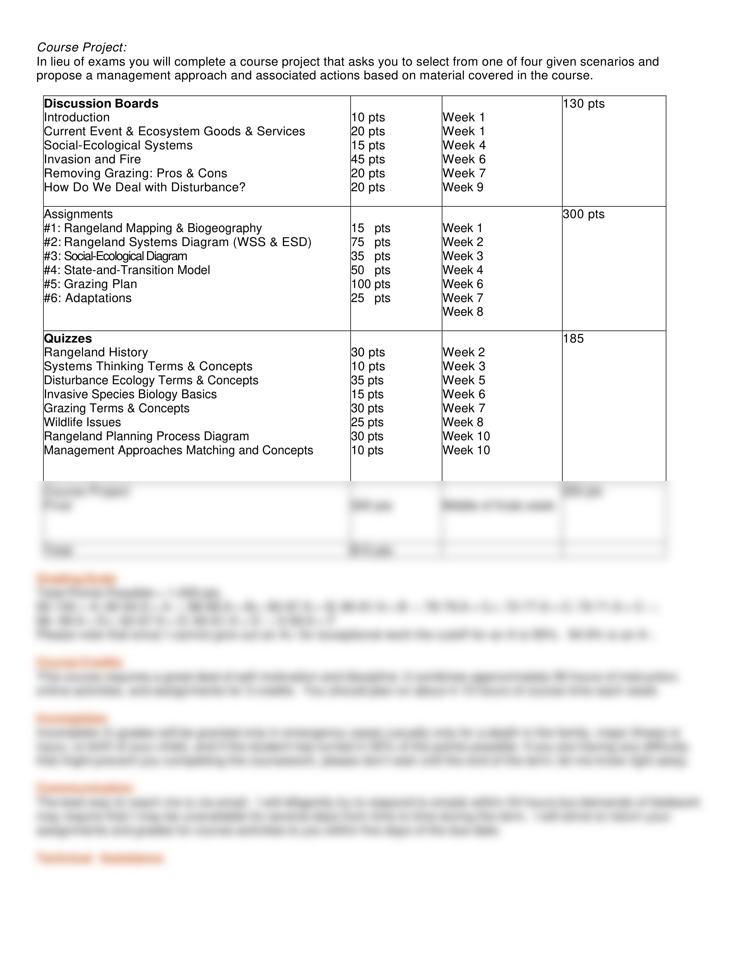 RNG341_400 Syllabus_2021.pdf_dntl9c8blsc_page2