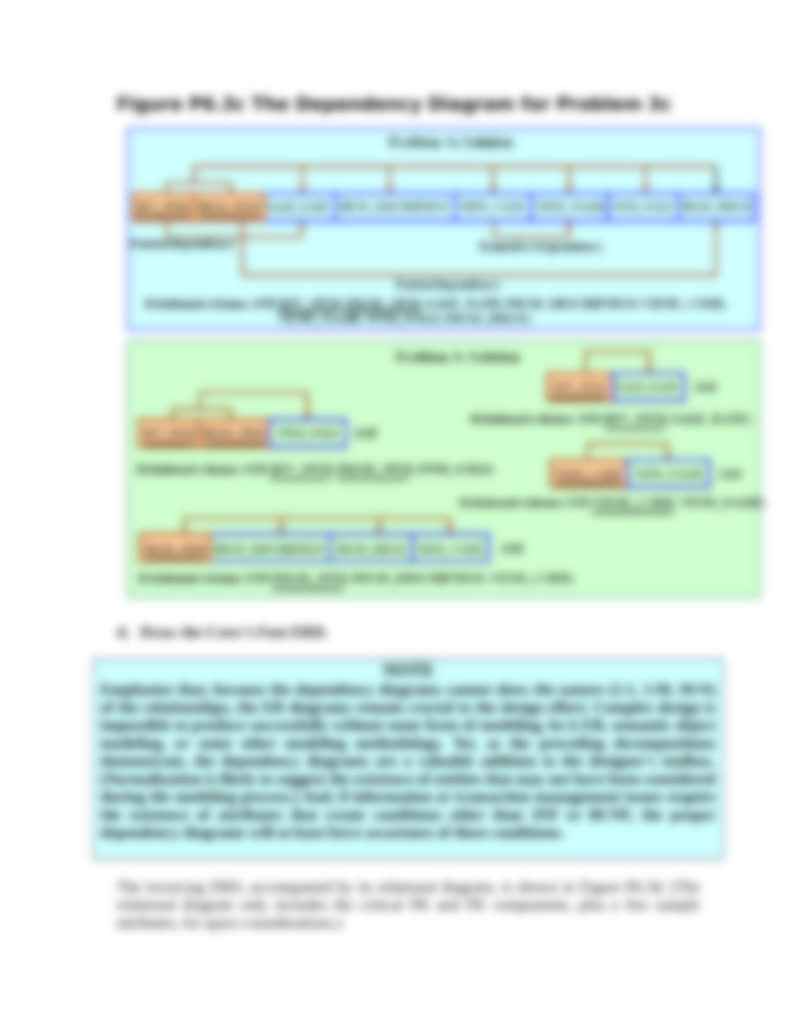 Using the INVOICE table structure shown in Table P6_dntxr2oiumg_page3