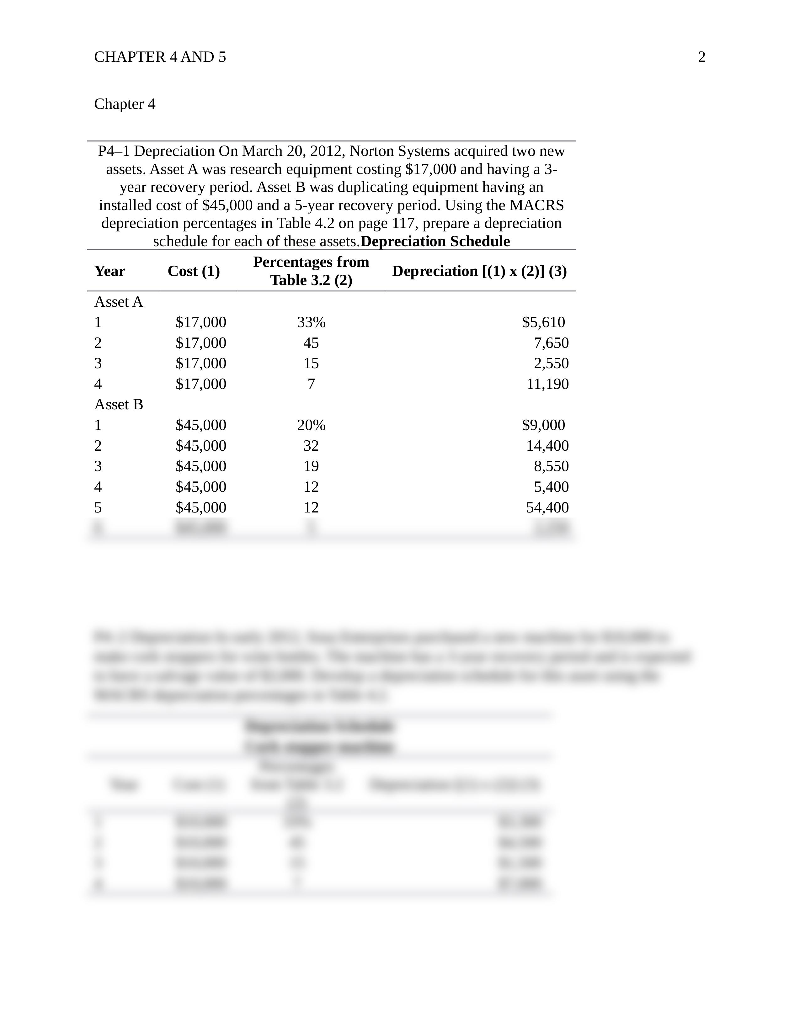 Assignment 3_dnwc2j1md0m_page2