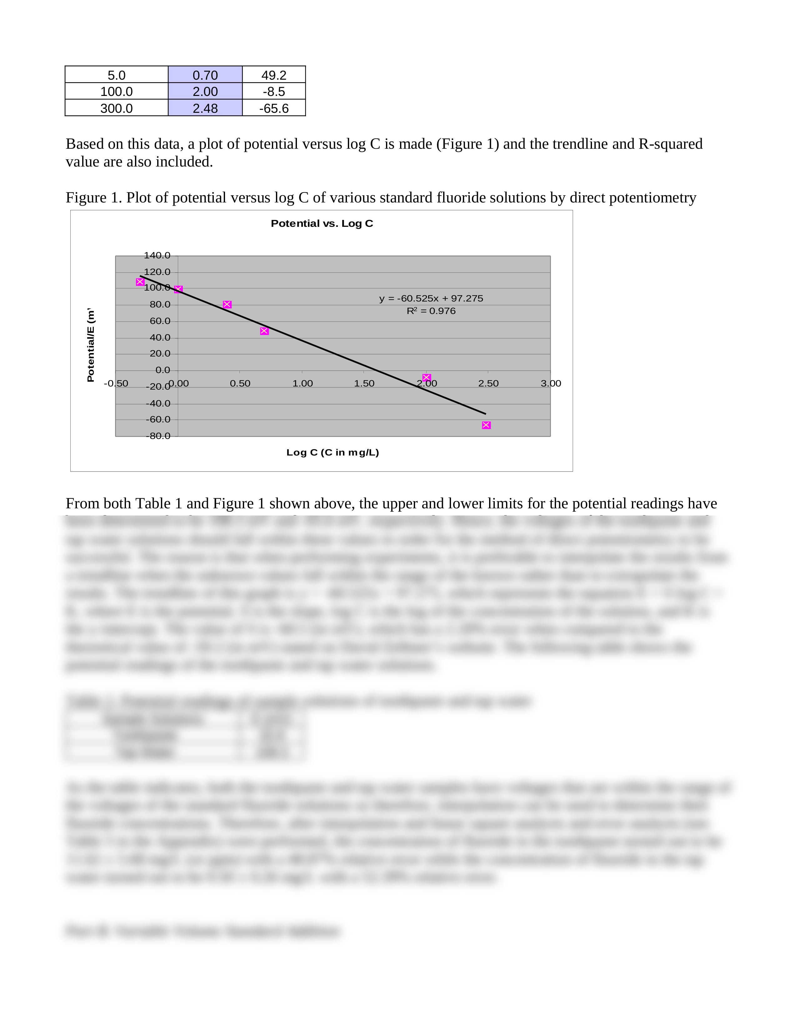 Exp 6 Lab Report_dnxgxjoeqs6_page2