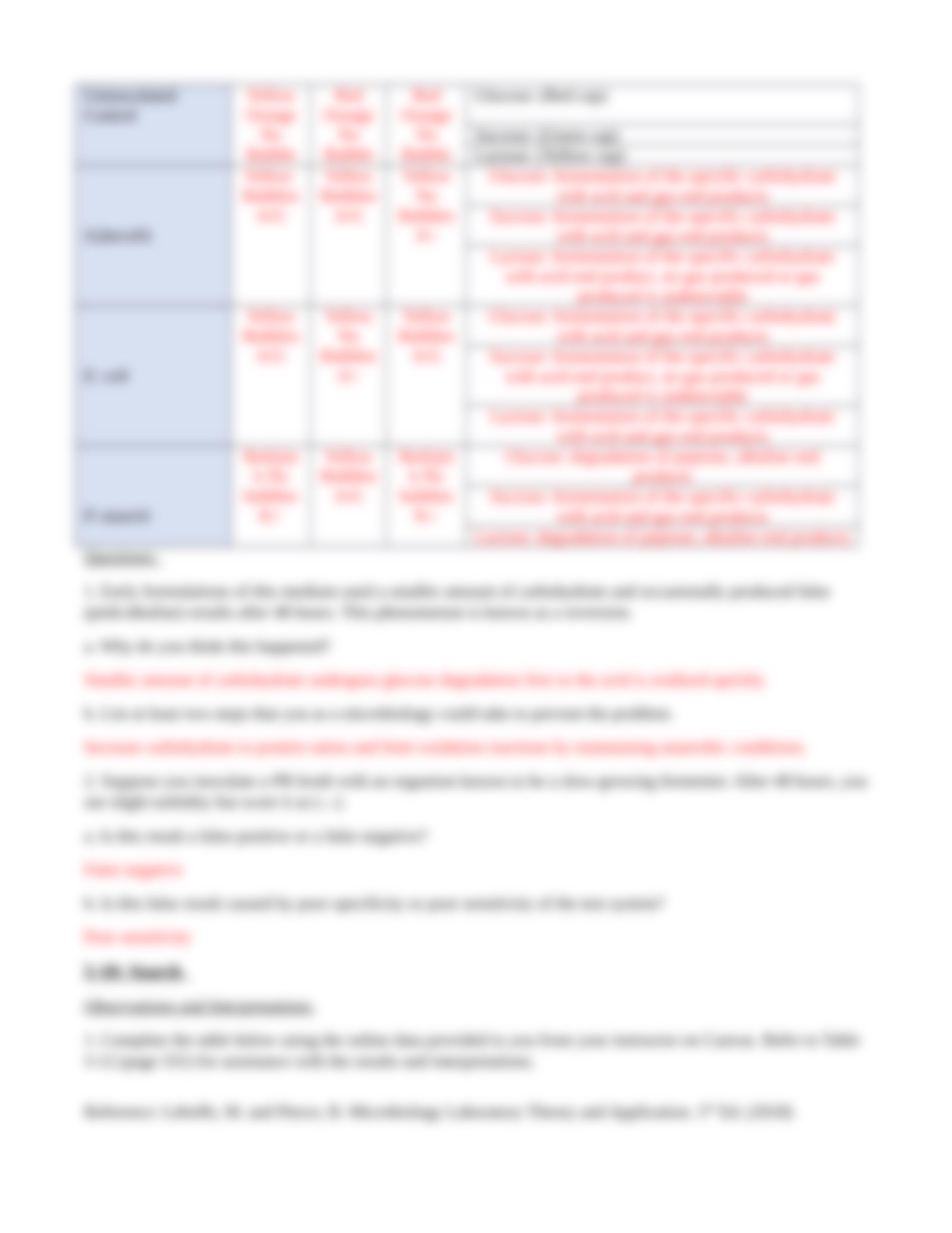 Selective Media and Differential I Data Sheet_FREDETTE,HEATHER.docx_dny8cb1dtid_page4