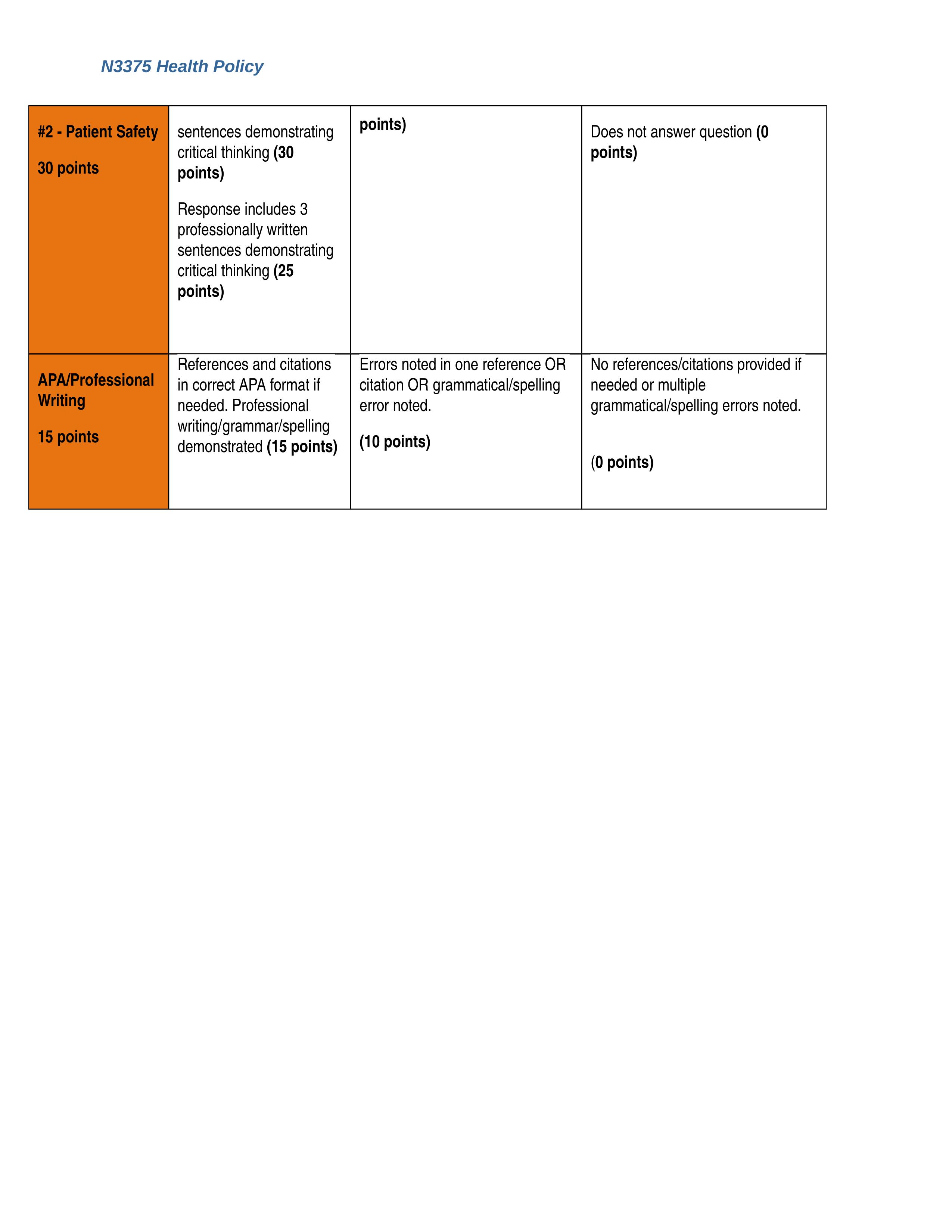 N3375_Module5_Informatics_charissa barrett.docx_do0n925b4f7_page2