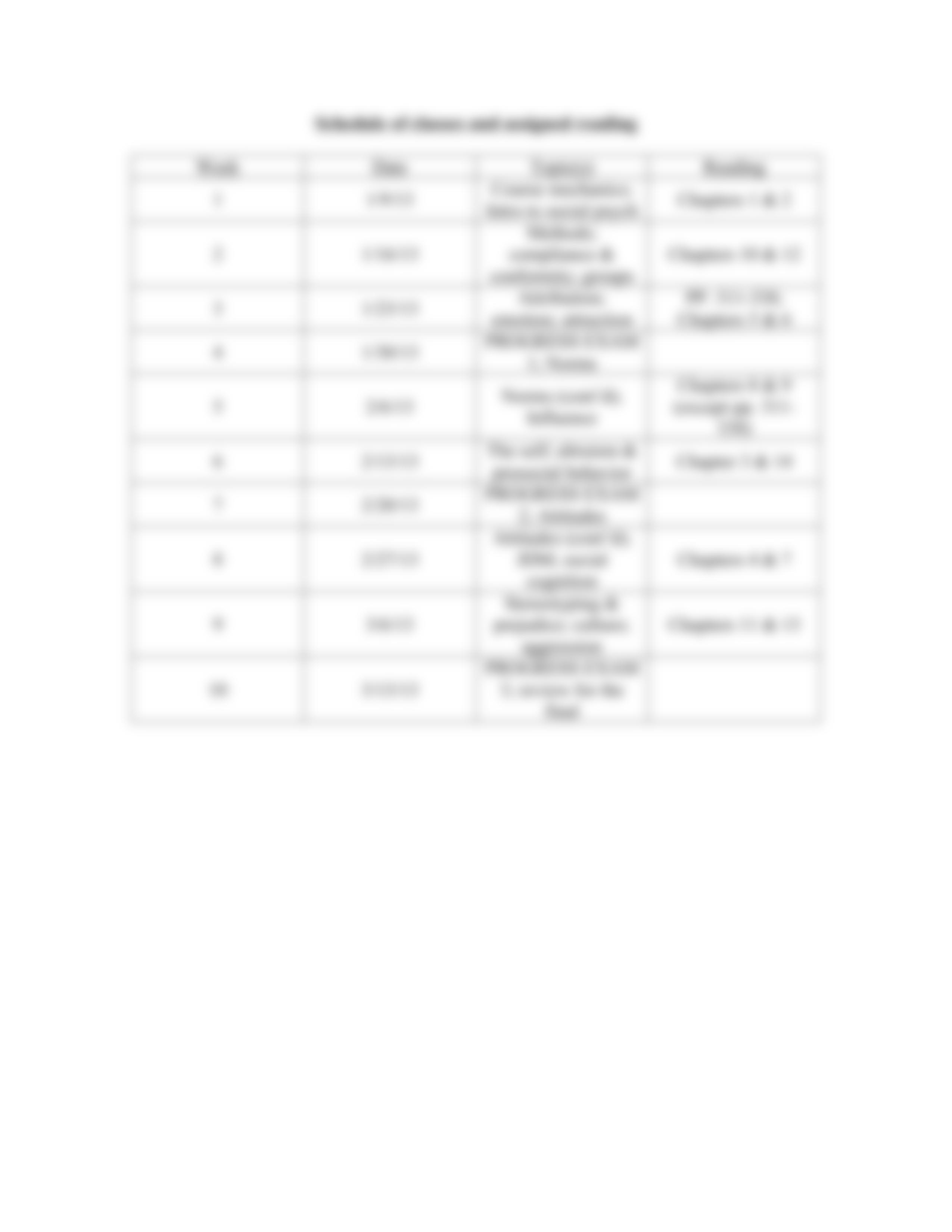 PSYC 104 Syllabus_do12l8ylq26_page5