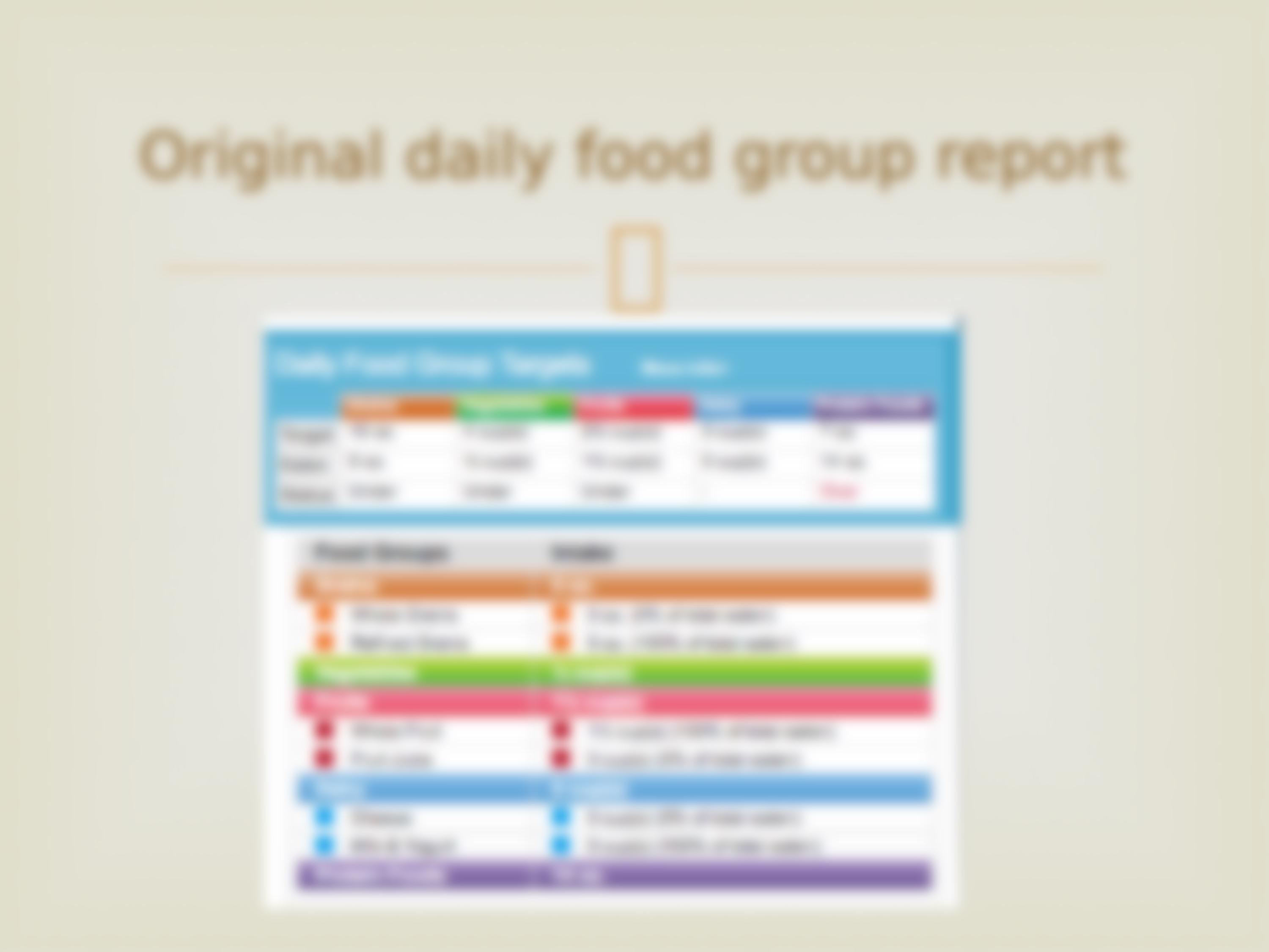 DIETARY ANALYSIS PROJECT CH_do40487x75o_page5