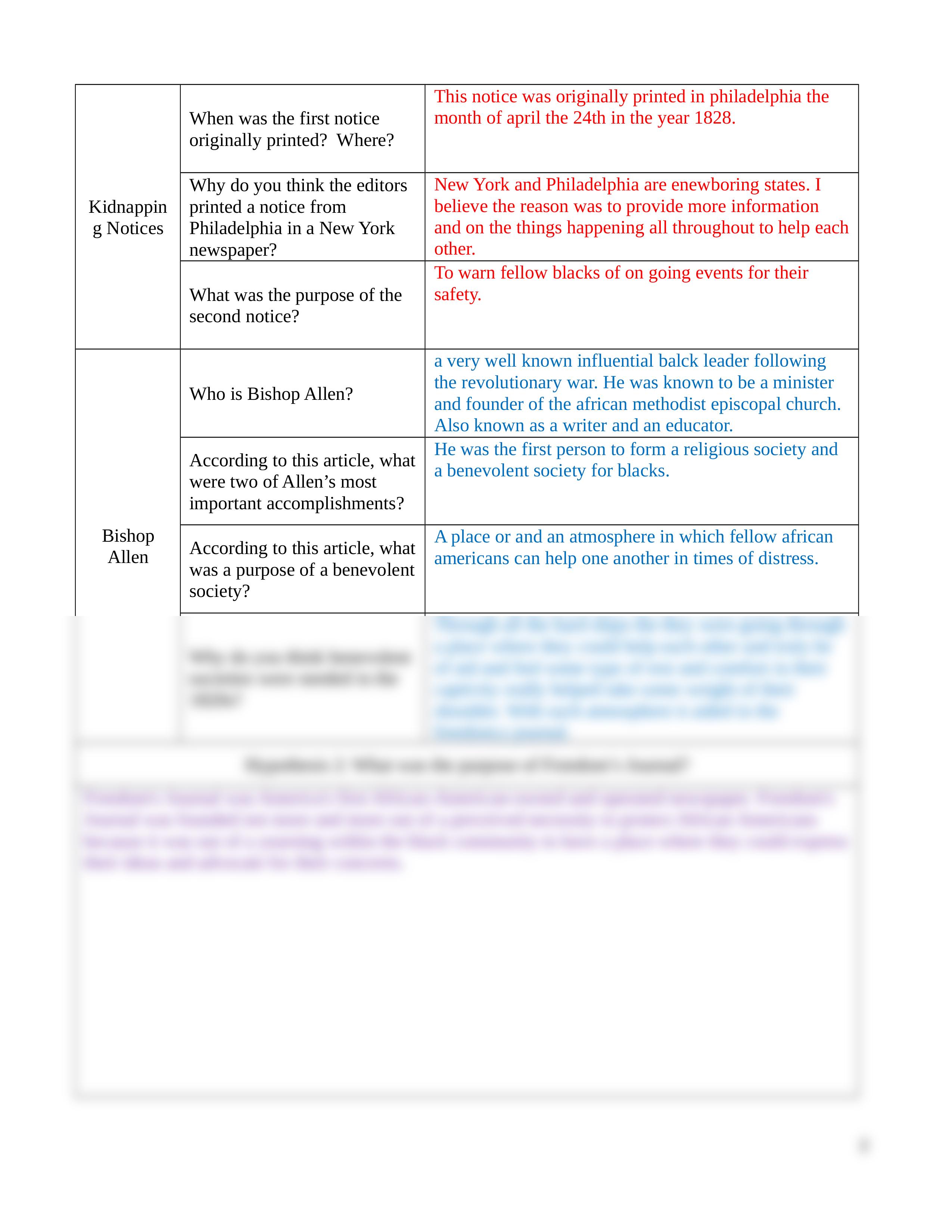 UTF-8''Freedom's Journal Guided Questions.docx_do680hywgoy_page2