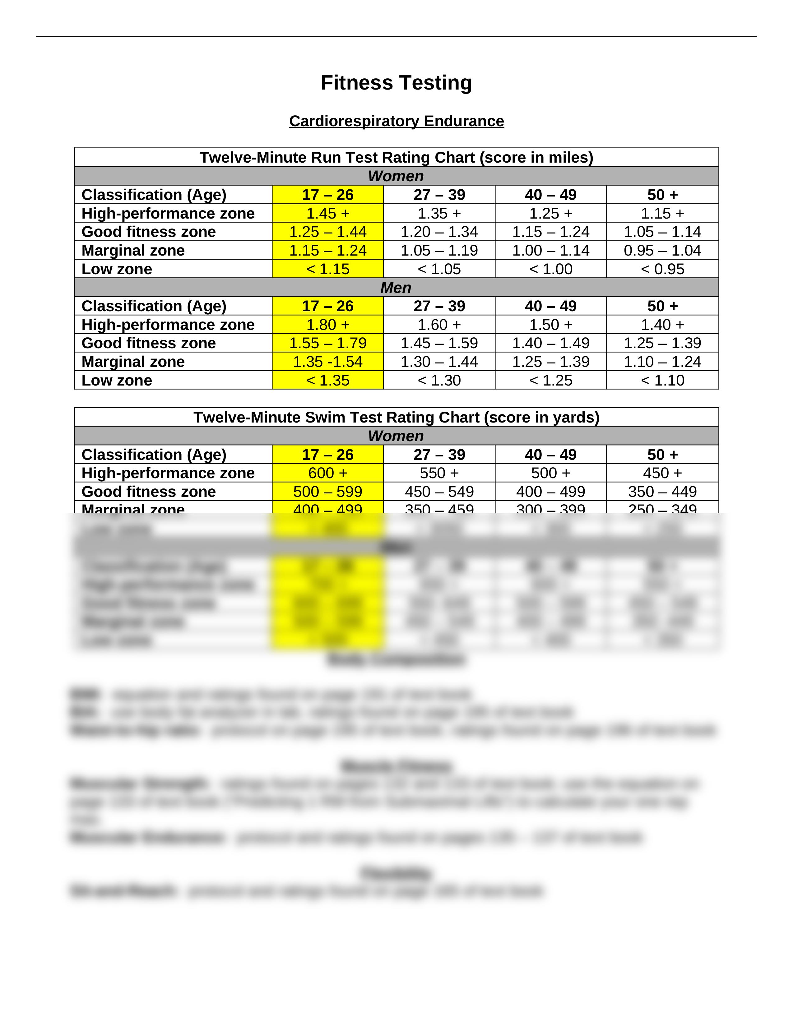 Fitness Testing_do7e07jakem_page1