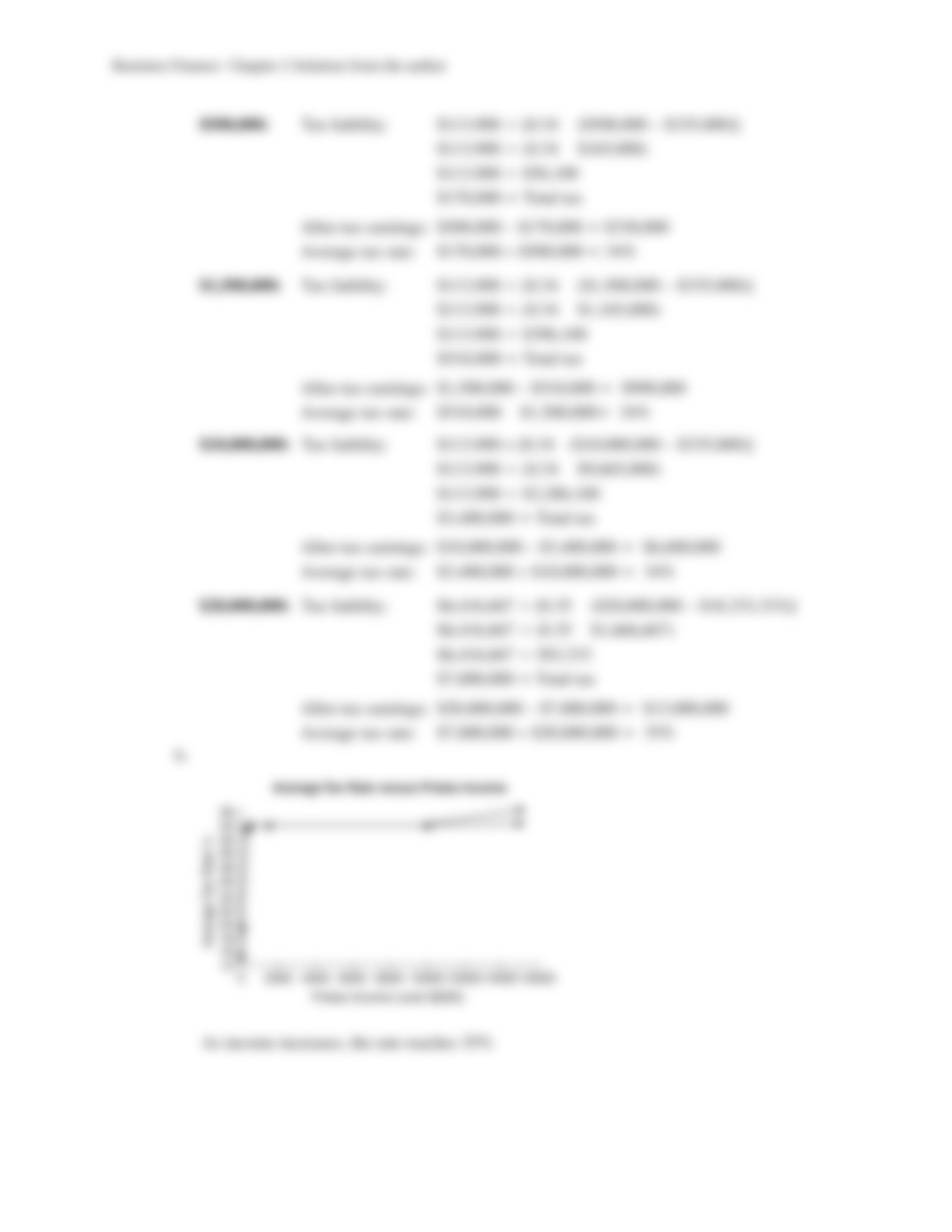 Chapter 2 Solutions_do8o5ussww7_page3