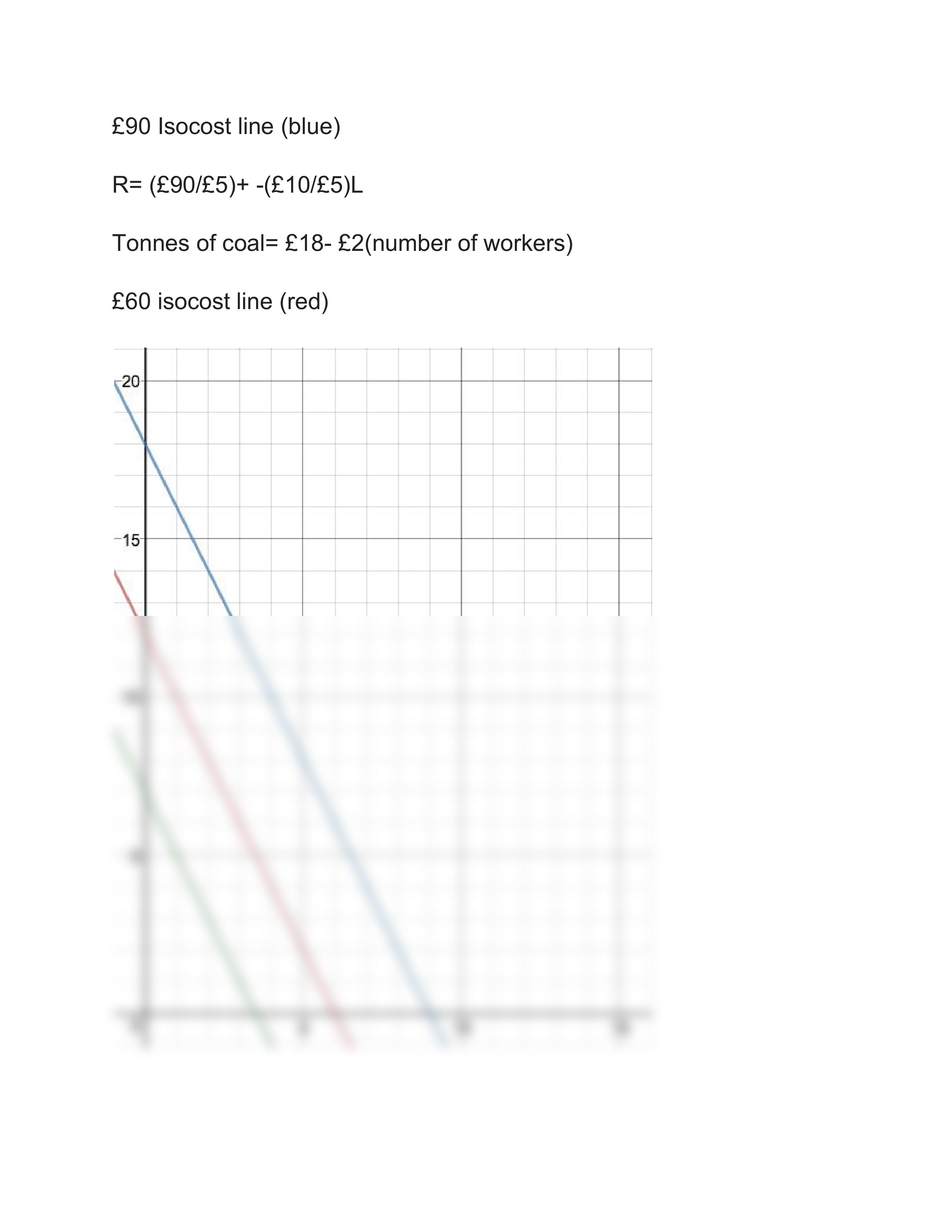 Econ Assignment 2.pdf_do9x804fb11_page2