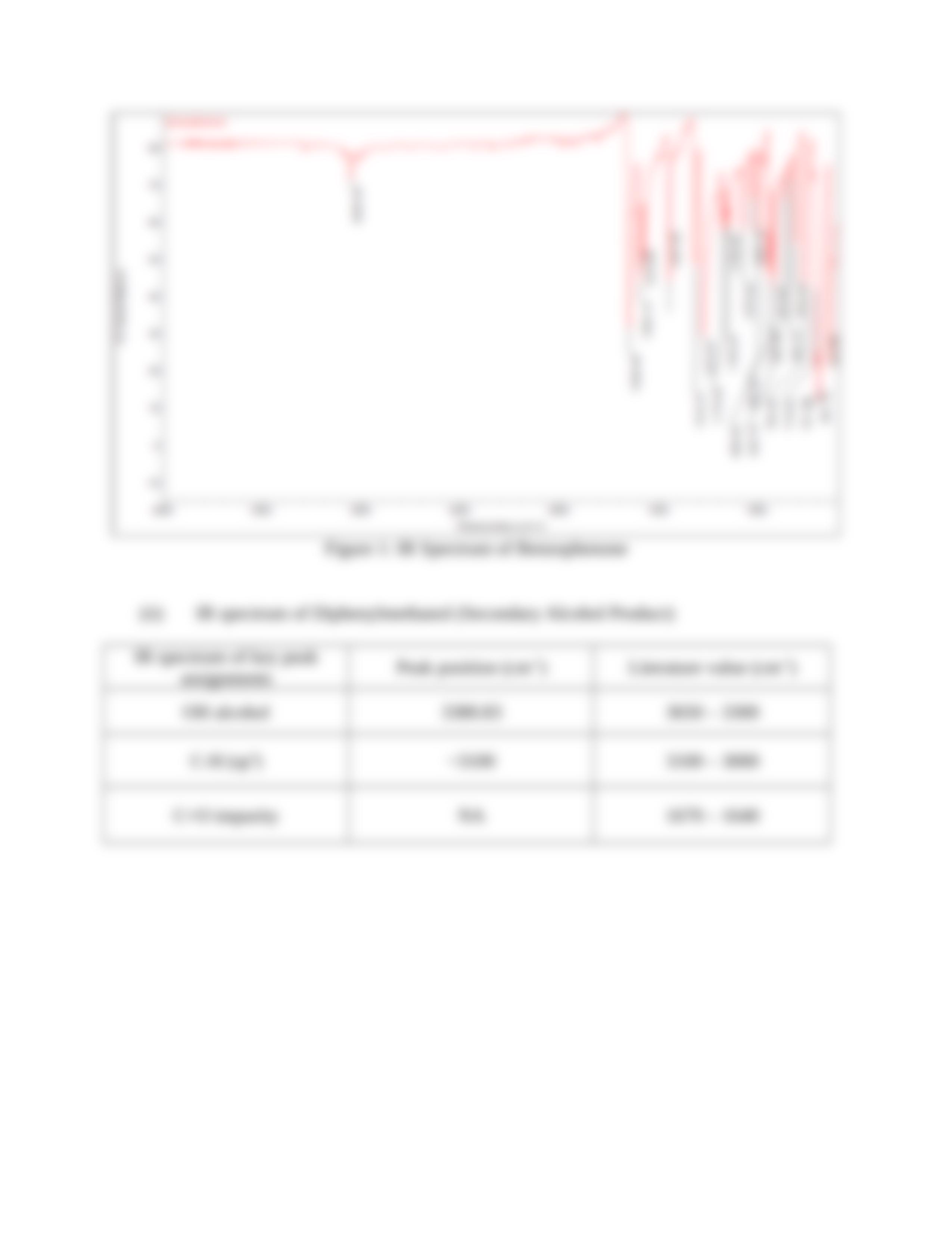 Lab 6.docx_doebb835sr4_page3