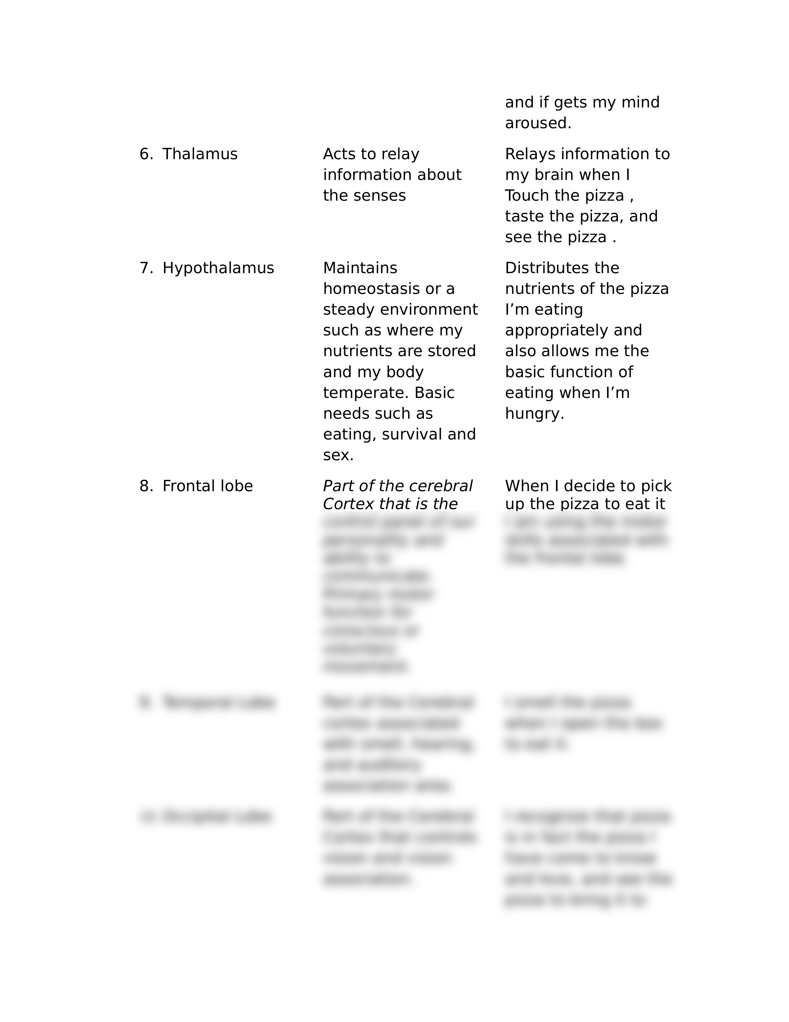 Critical Thinking Exercise Brain Analysis complete felicia Ortiz_dogcv5yxrr3_page2