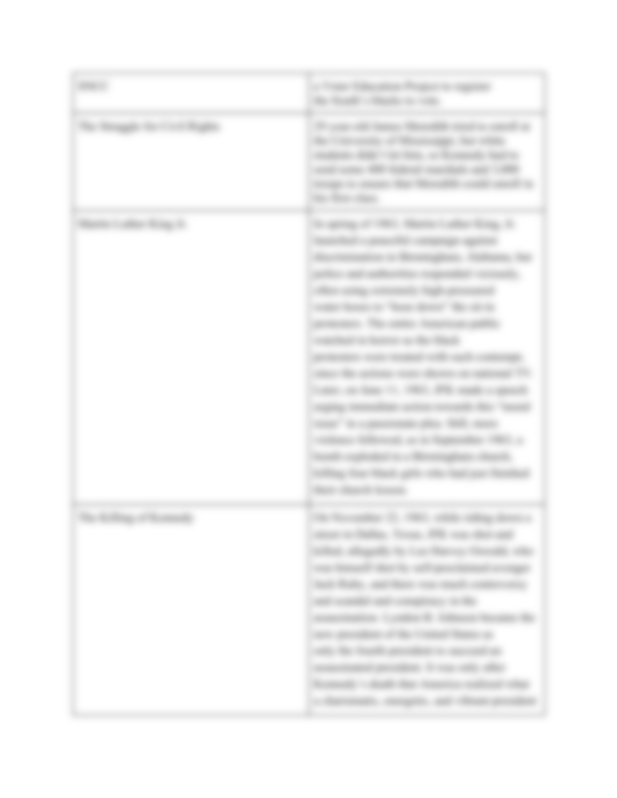 Chapter 38 Critical Reading- Cornell Notes.pdf_doj2t9z6sye_page5