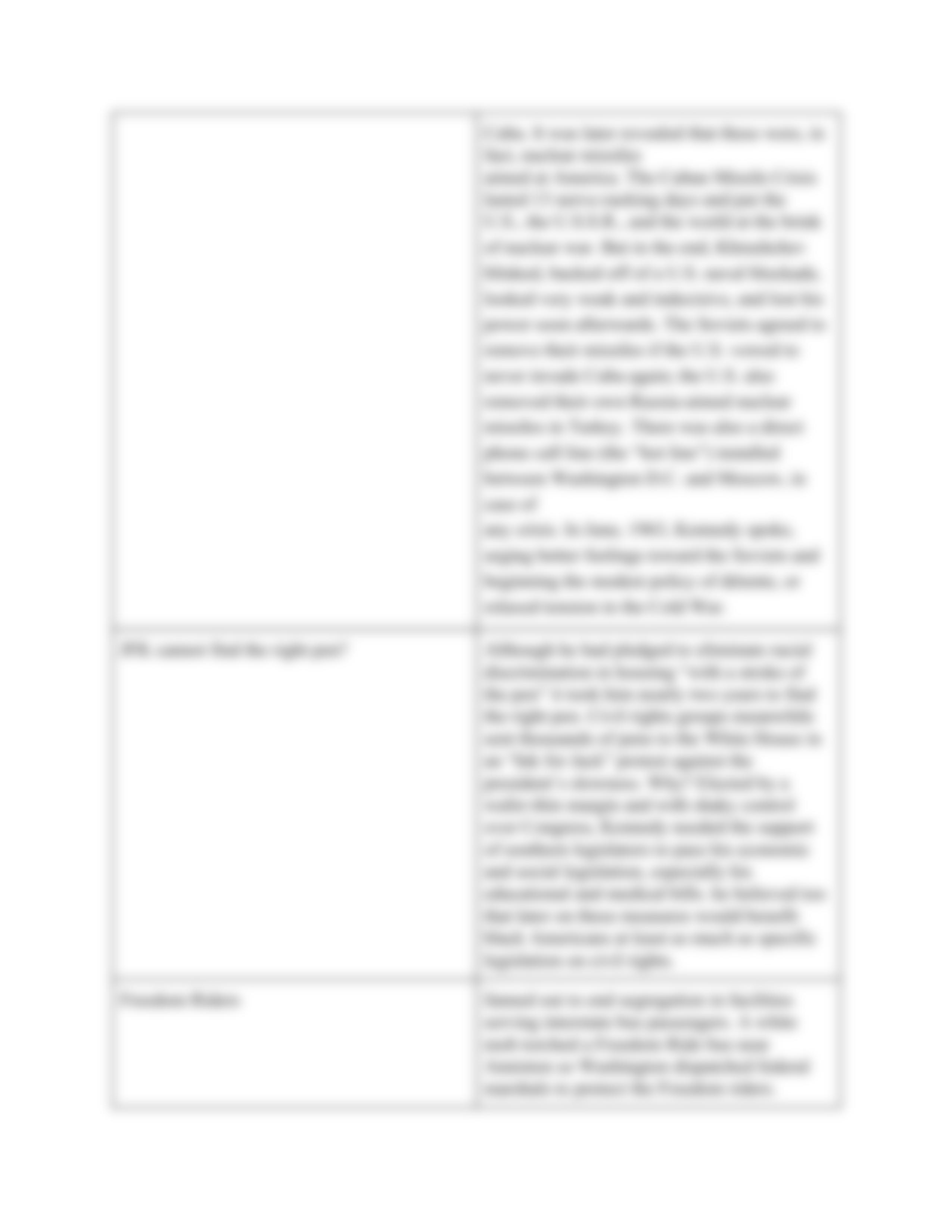 Chapter 38 Critical Reading- Cornell Notes.pdf_doj2t9z6sye_page4